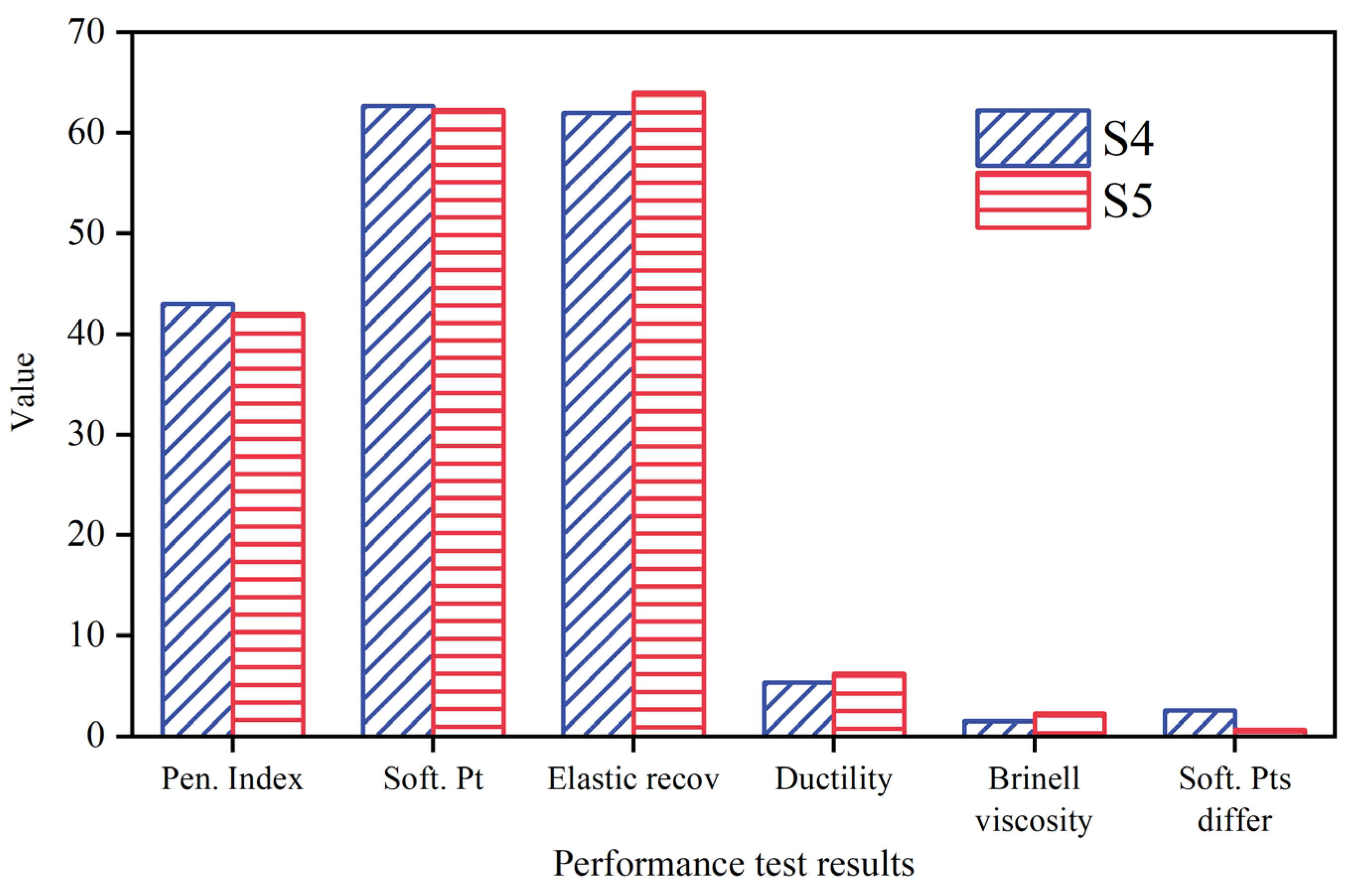 Buildings 13 01451 g009