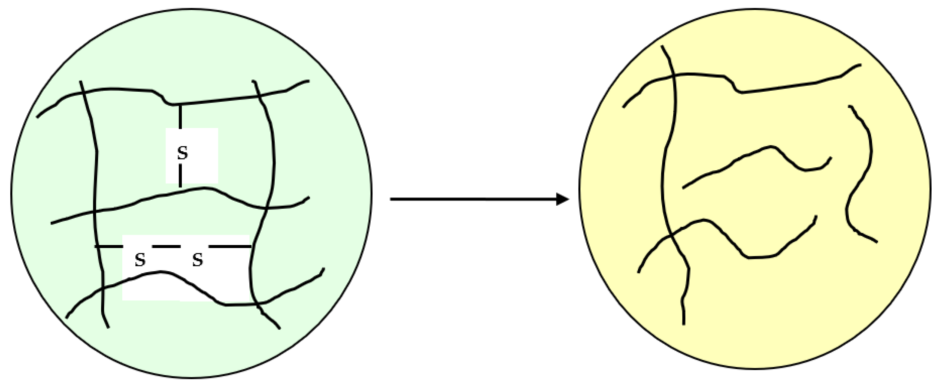 Buildings 13 01451 g010