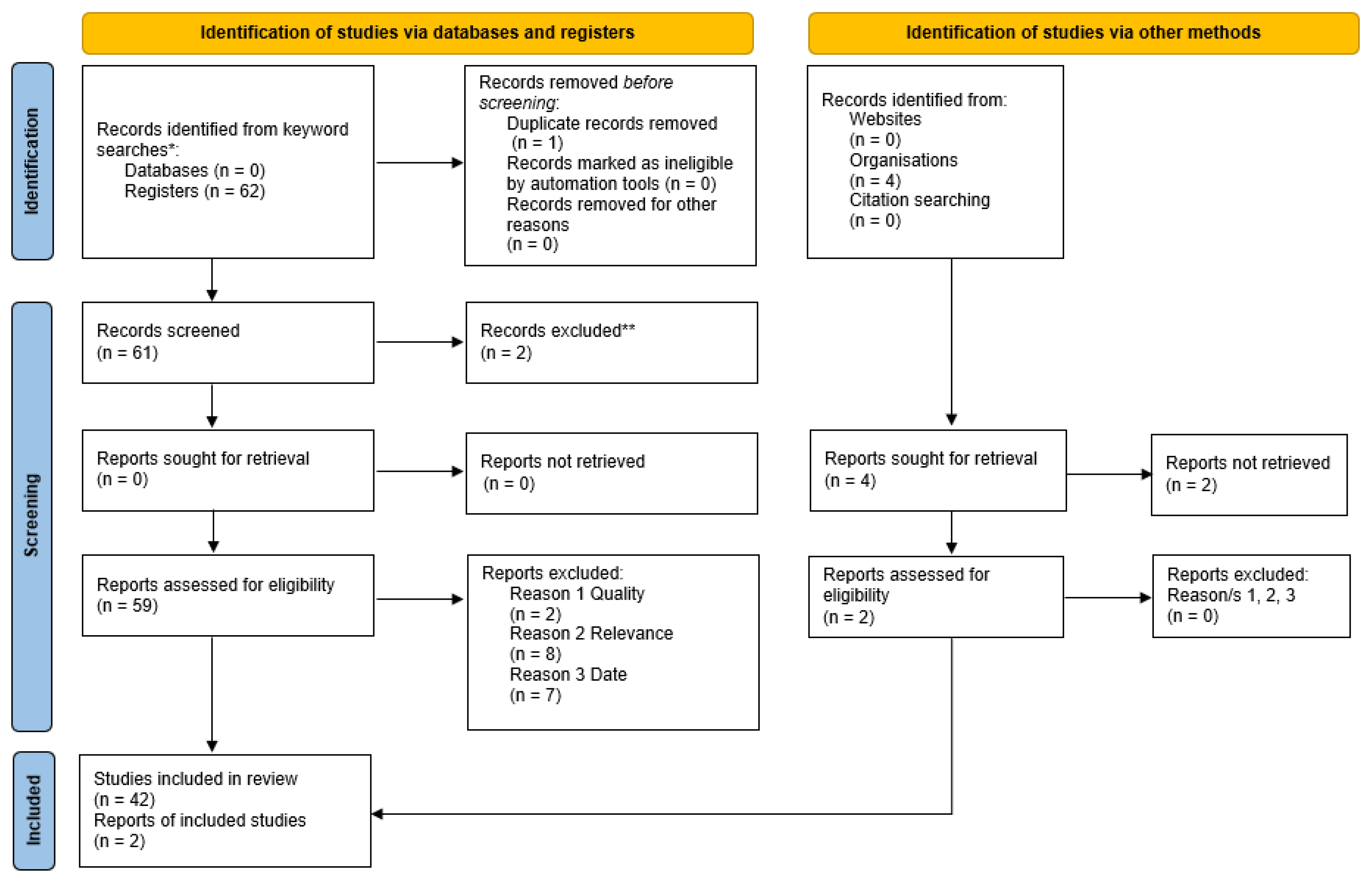 Buildings 13 01452 g001