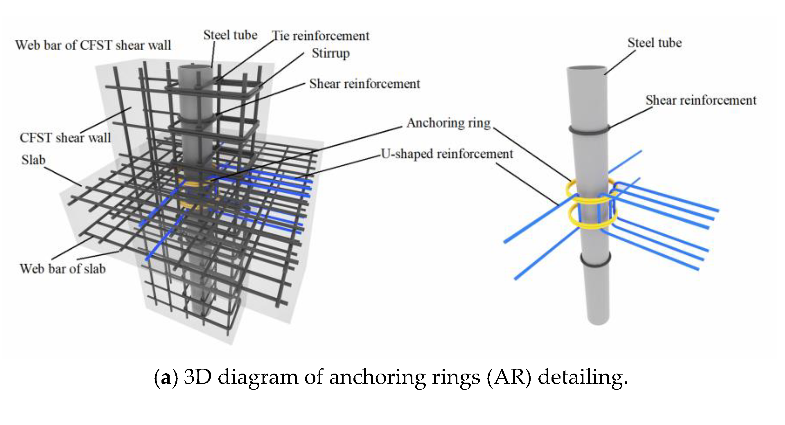 Buildings 13 01453 g003a 550