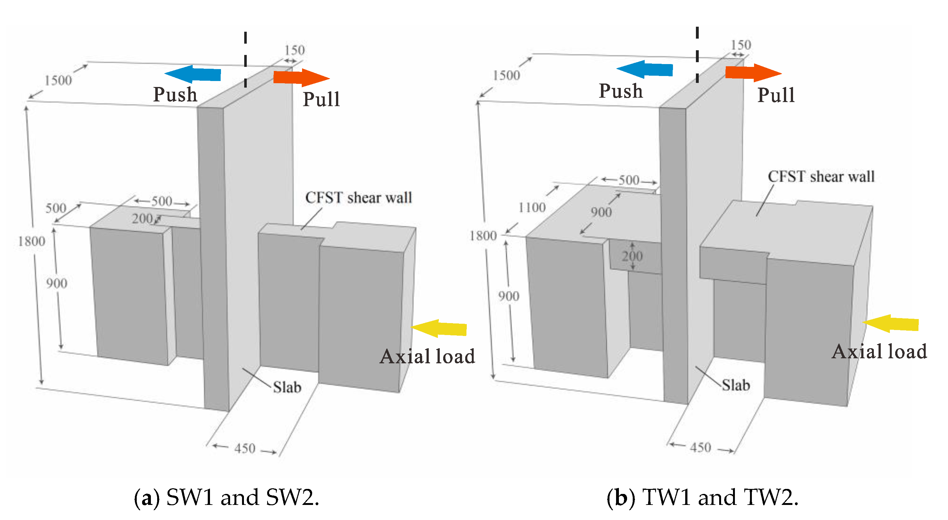 Buildings 13 01453 g004 550