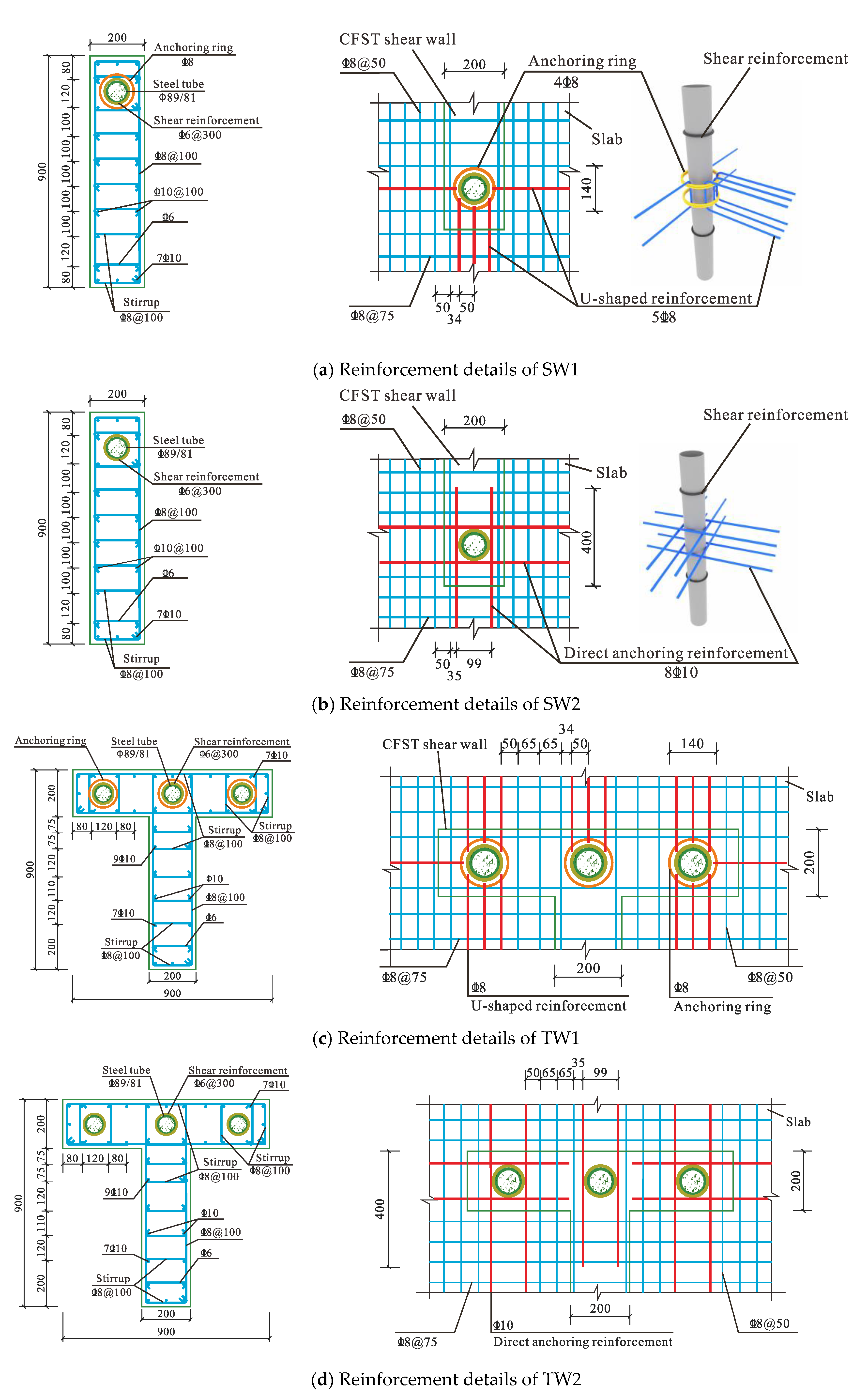 Buildings 13 01453 g005 550