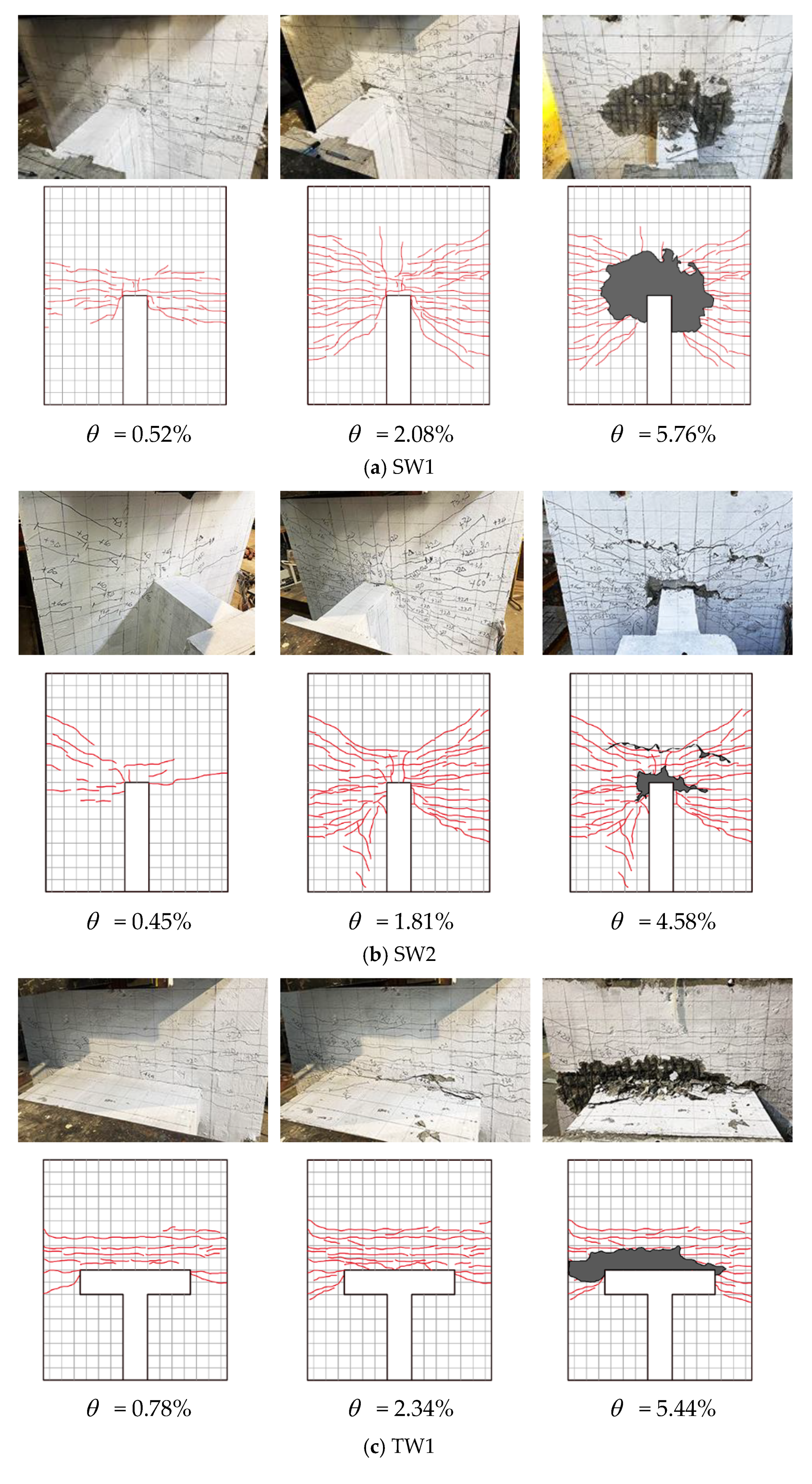 Buildings 13 01453 g008a 550