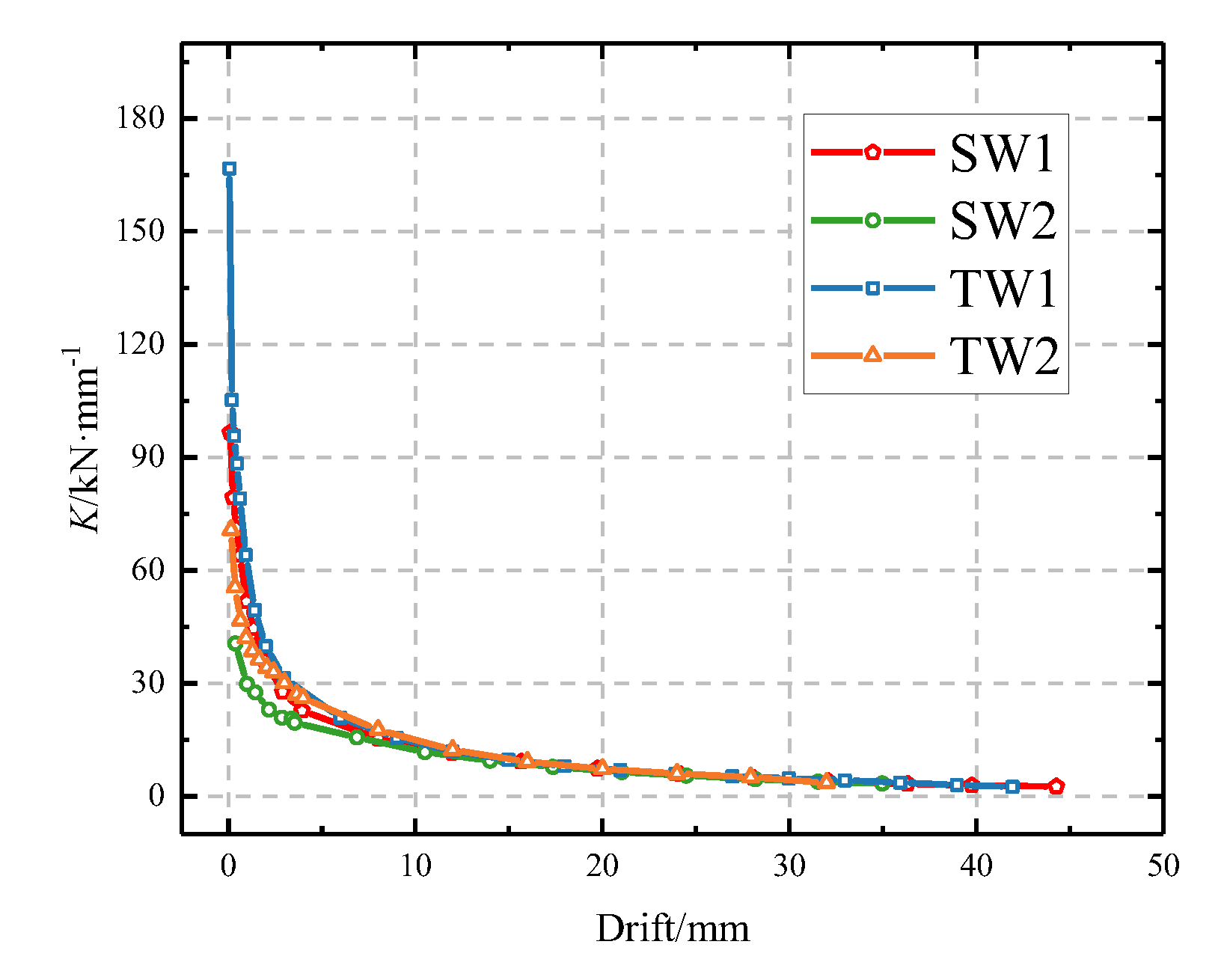 Buildings 13 01453 g013 550