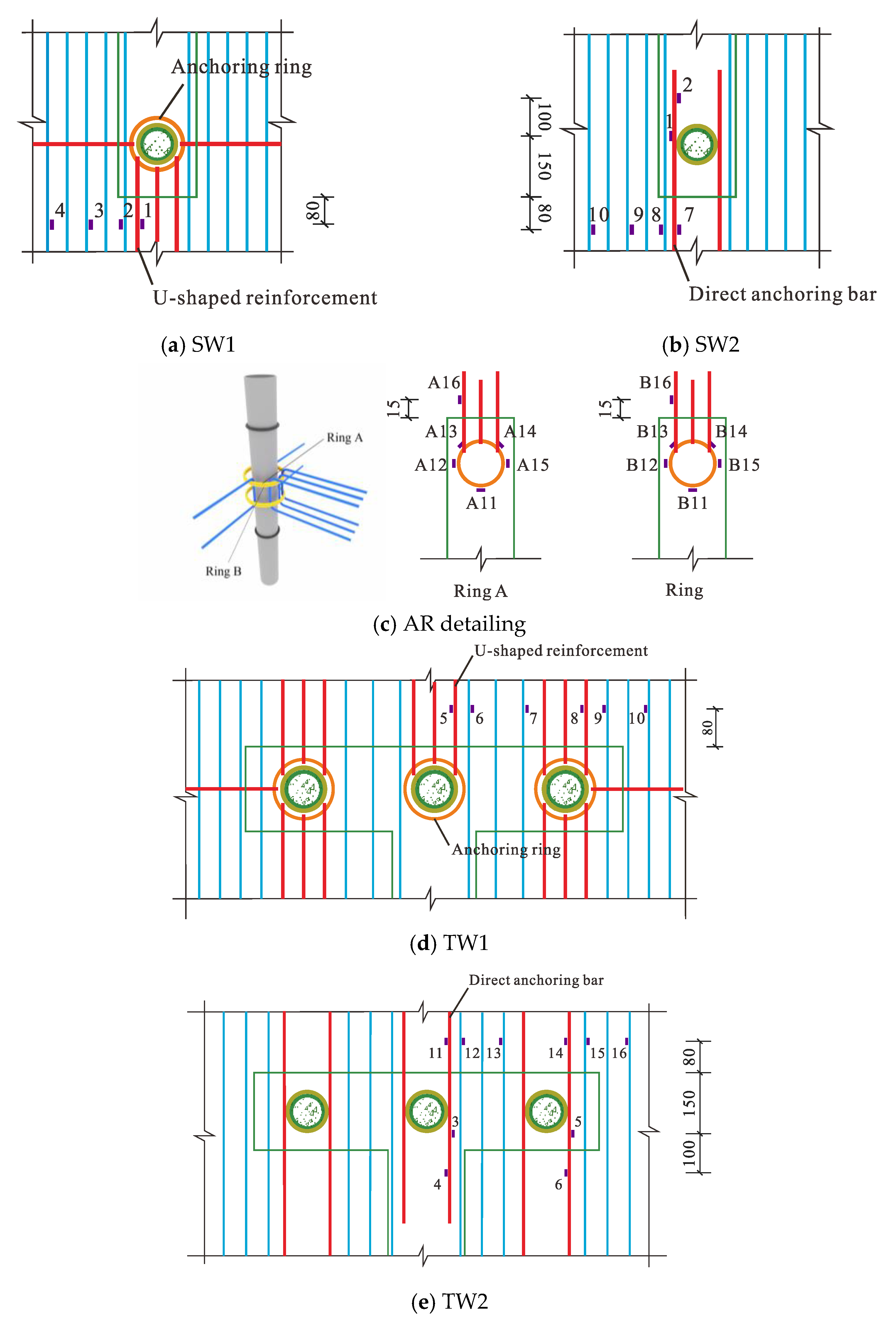 Buildings 13 01453 g015 550