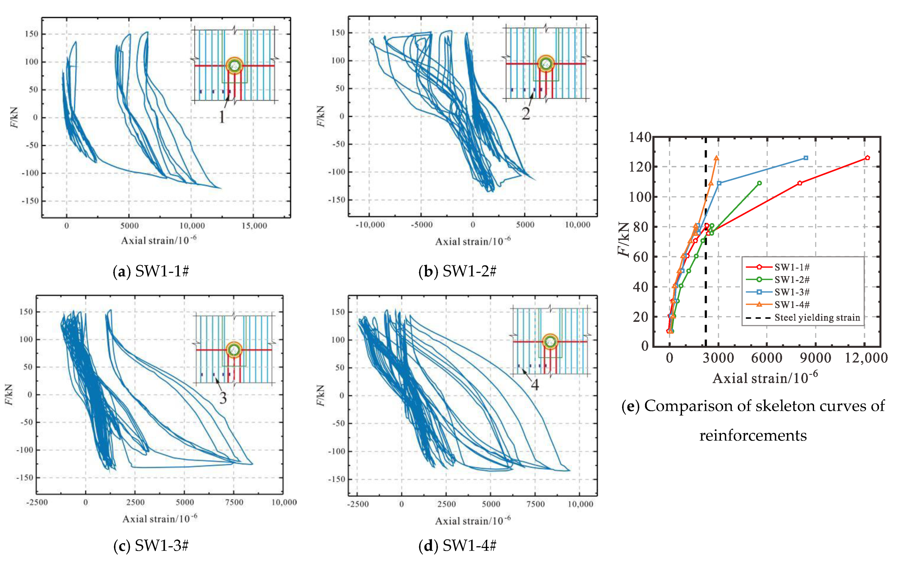 Buildings 13 01453 g016 550