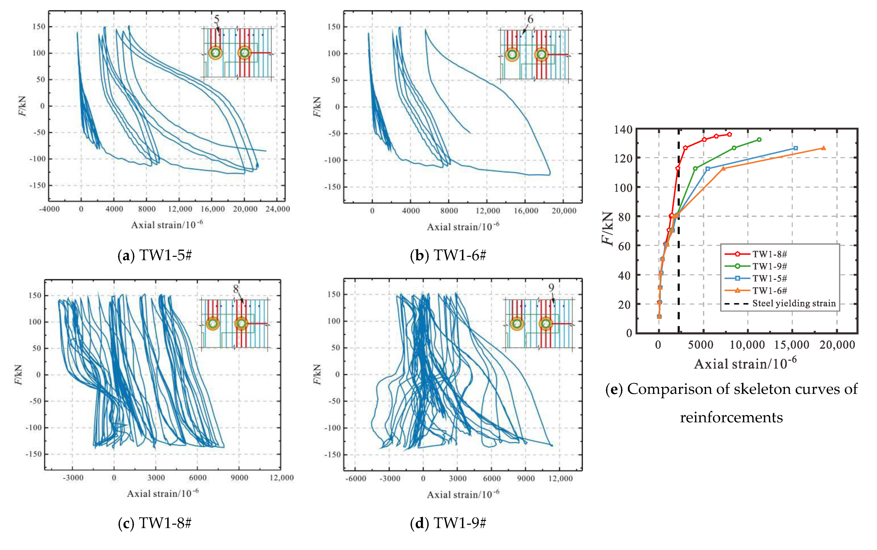 Buildings 13 01453 g017 550