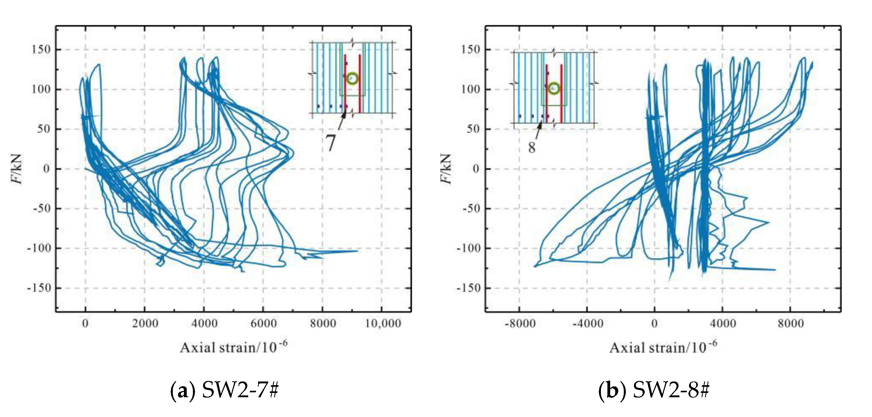Buildings 13 01453 g019a 550