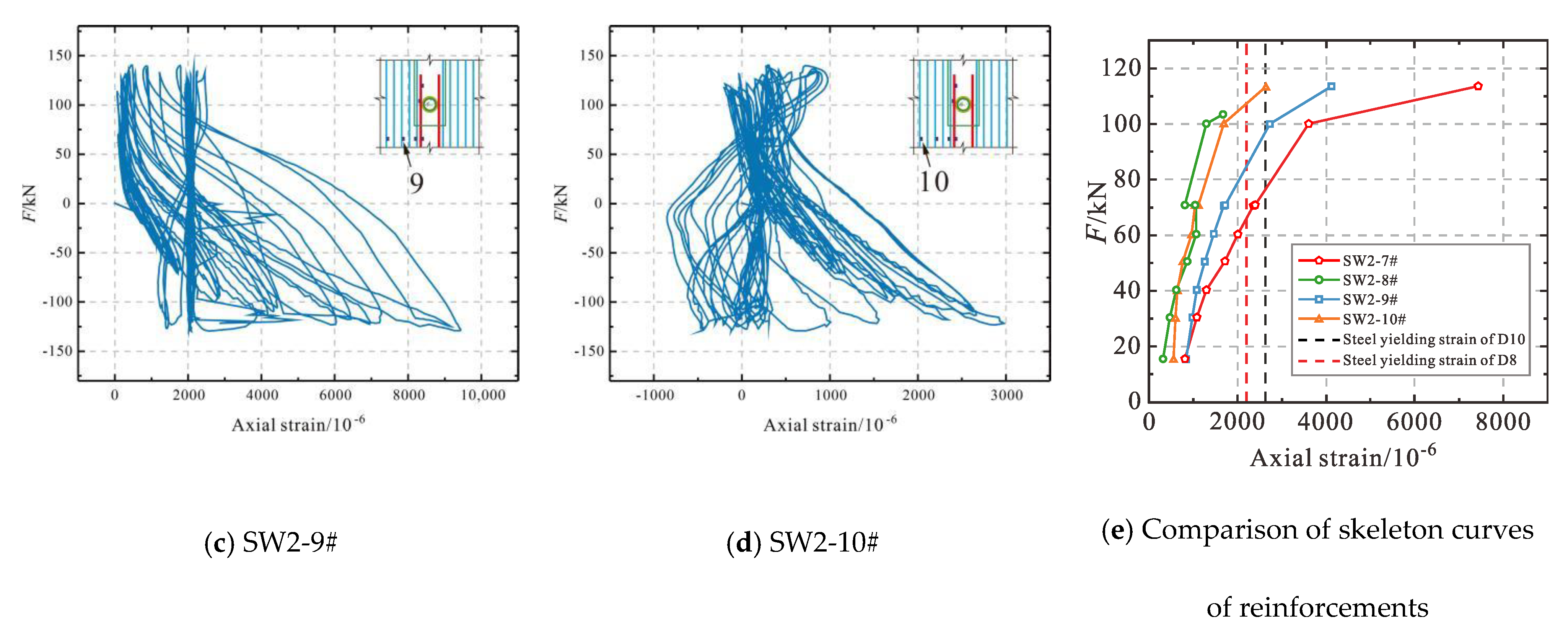 Buildings 13 01453 g019b 550