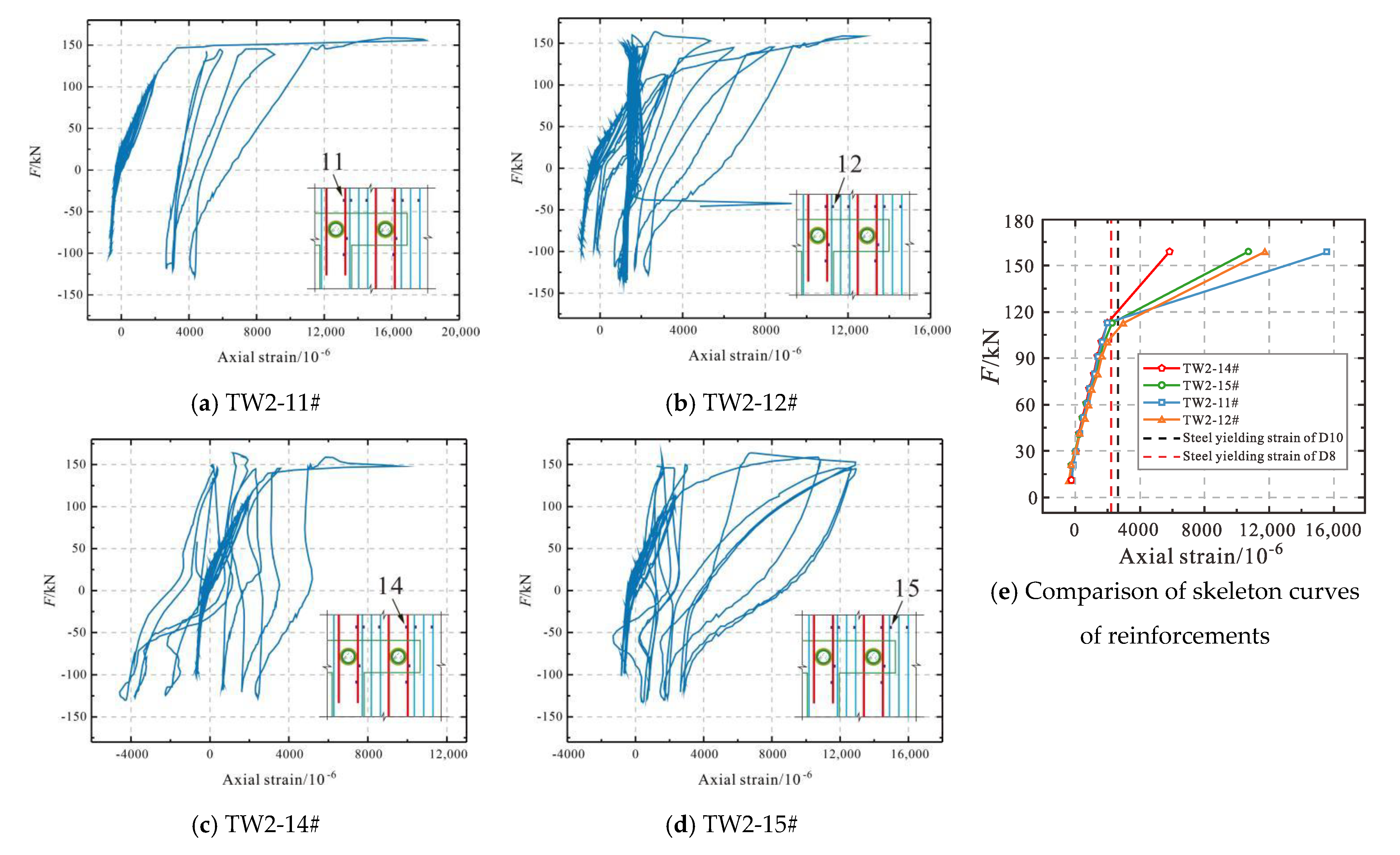 Buildings 13 01453 g020 550