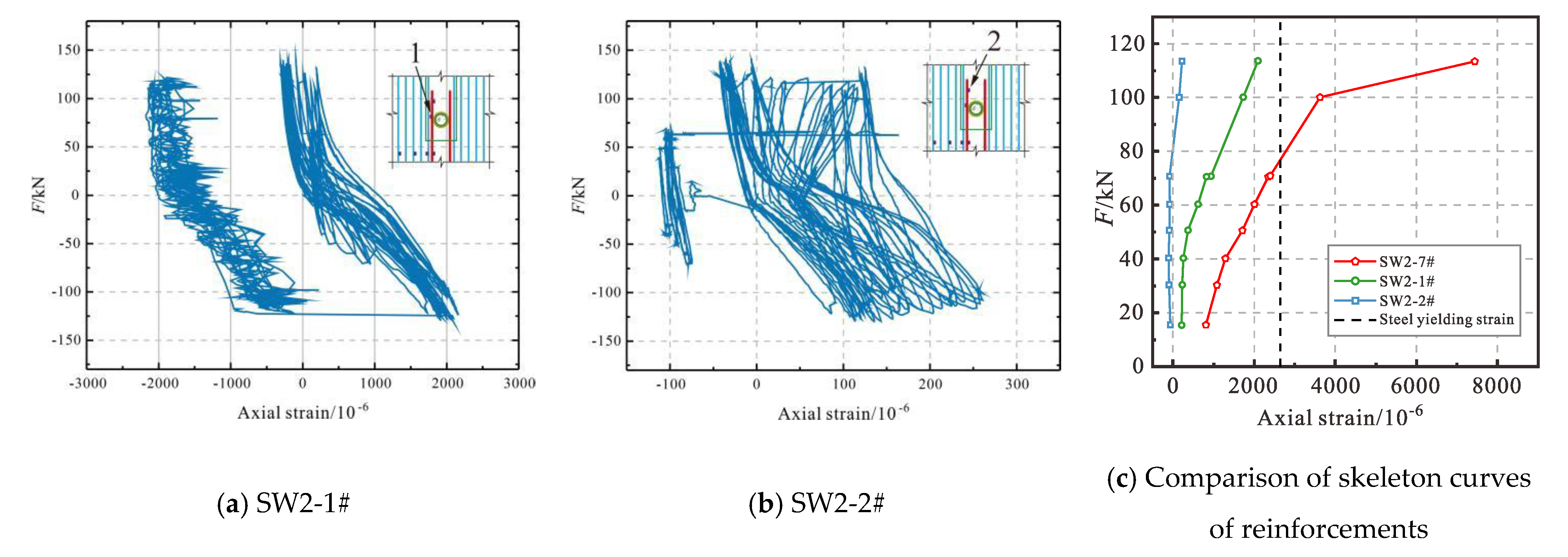 Buildings 13 01453 g021 550