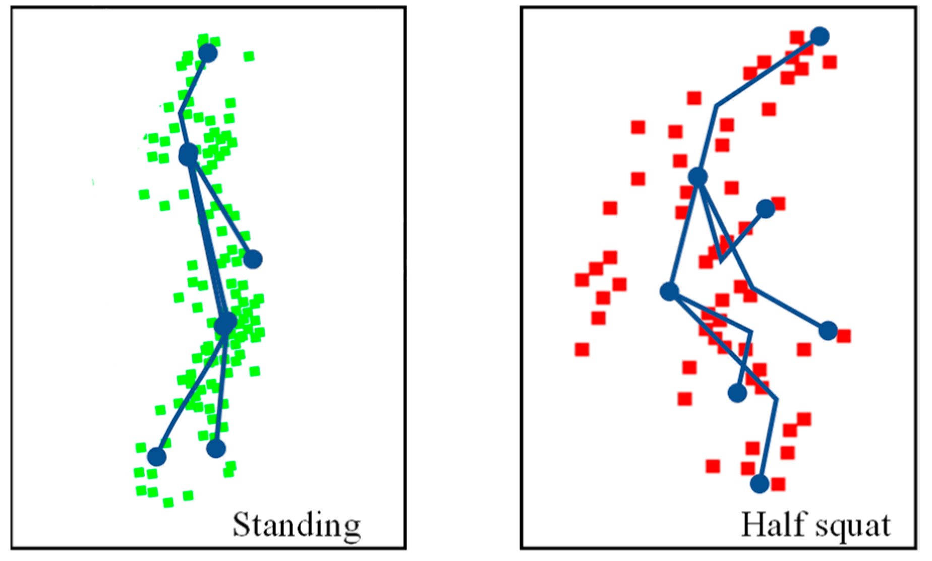 Buildings 13 01454 g011 Buildings 13 01454 g011
