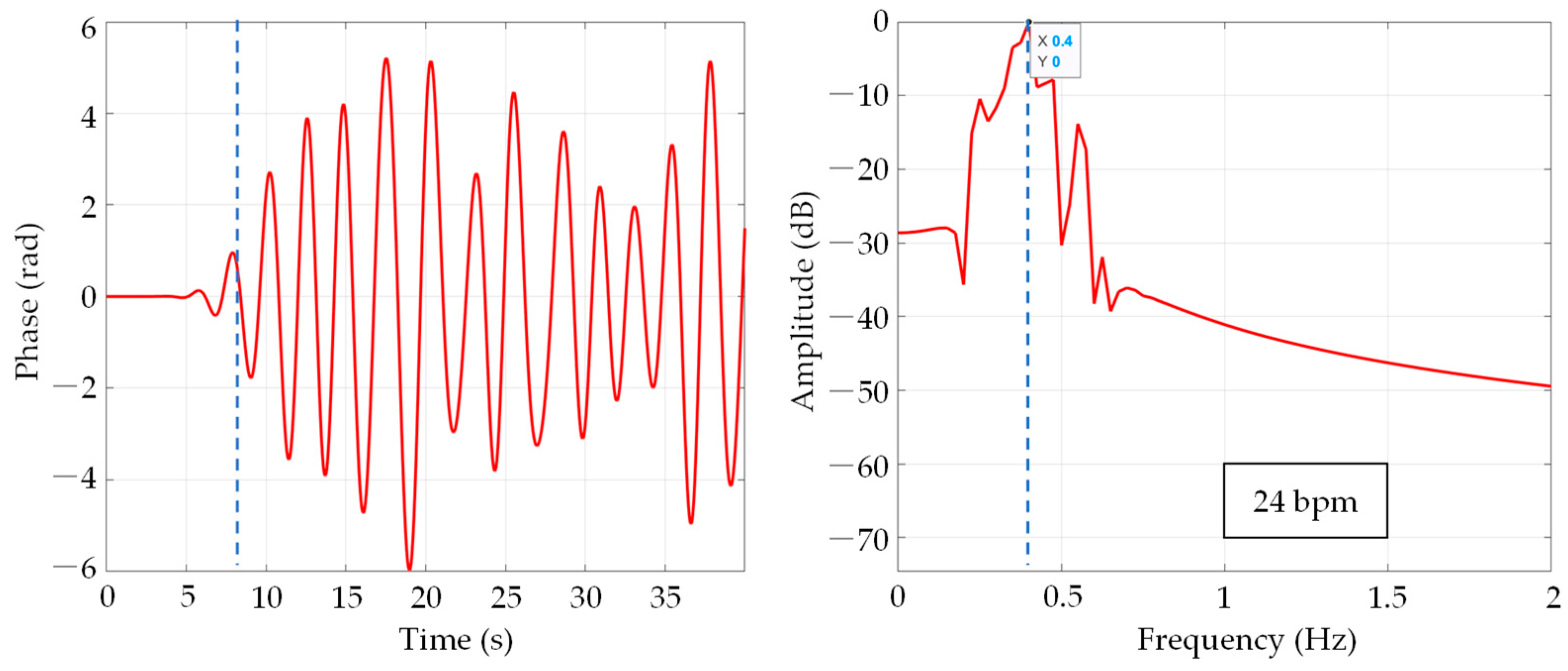 Buildings 13 01454 g012 Buildings 13 01454 g012