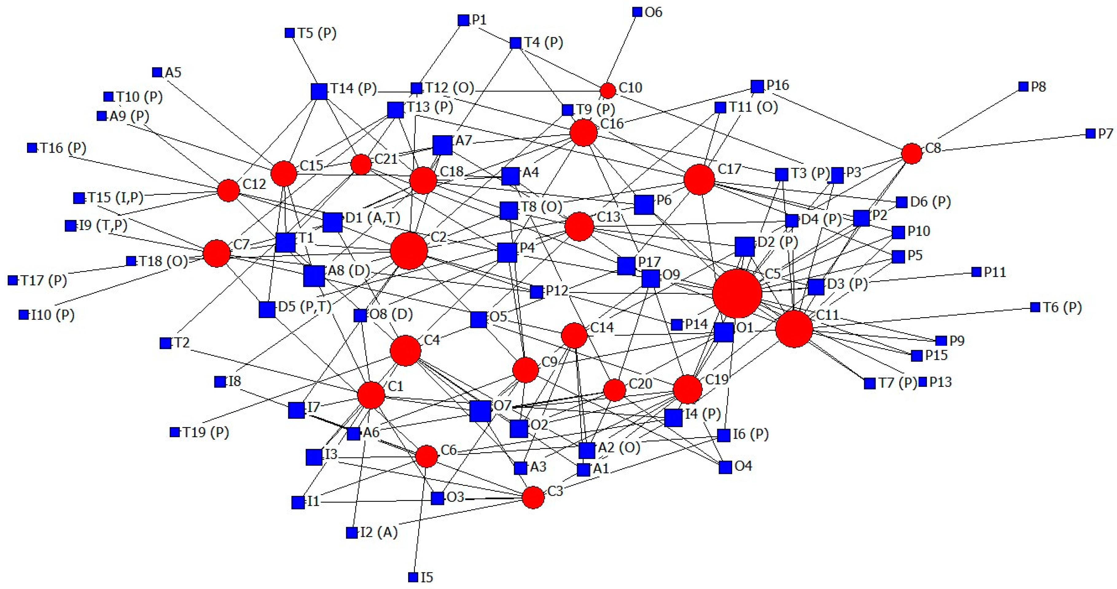 Buildings 13 01455 g005