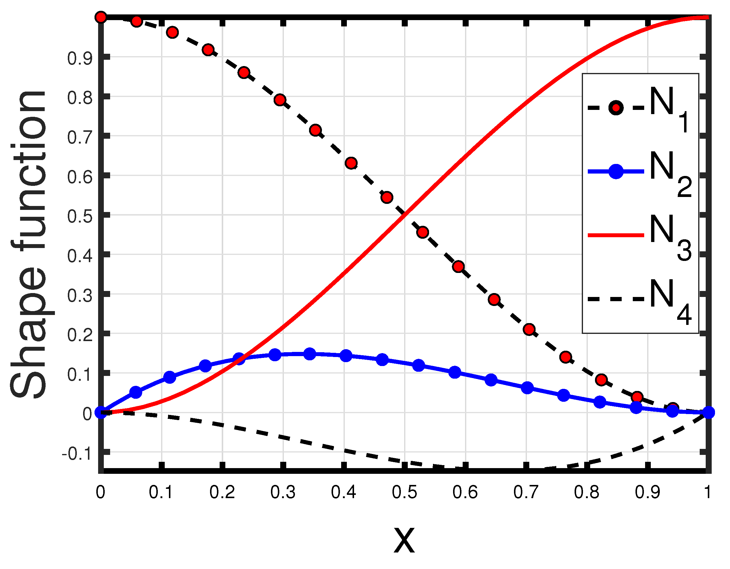 Buildings 13 01457 g003