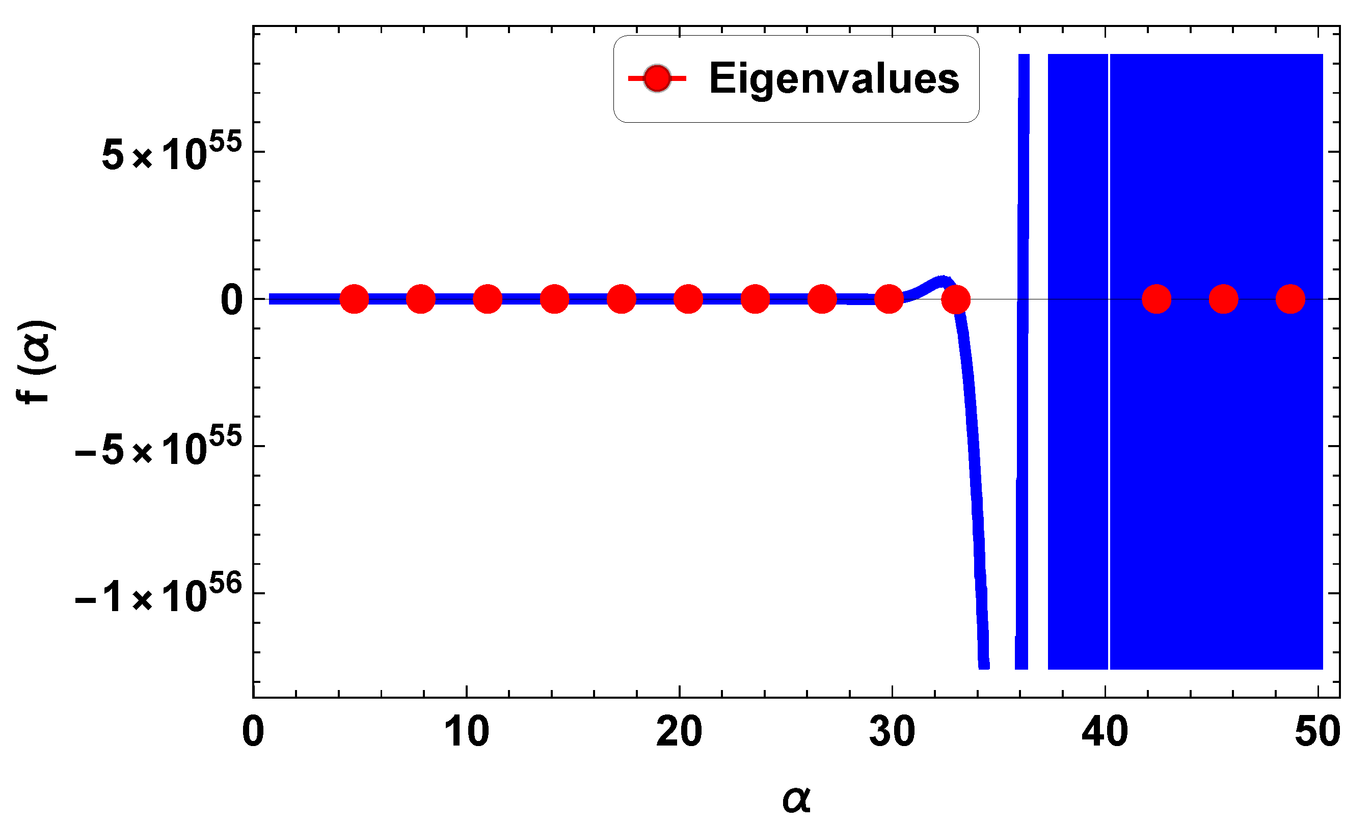 Buildings 13 01457 g004
