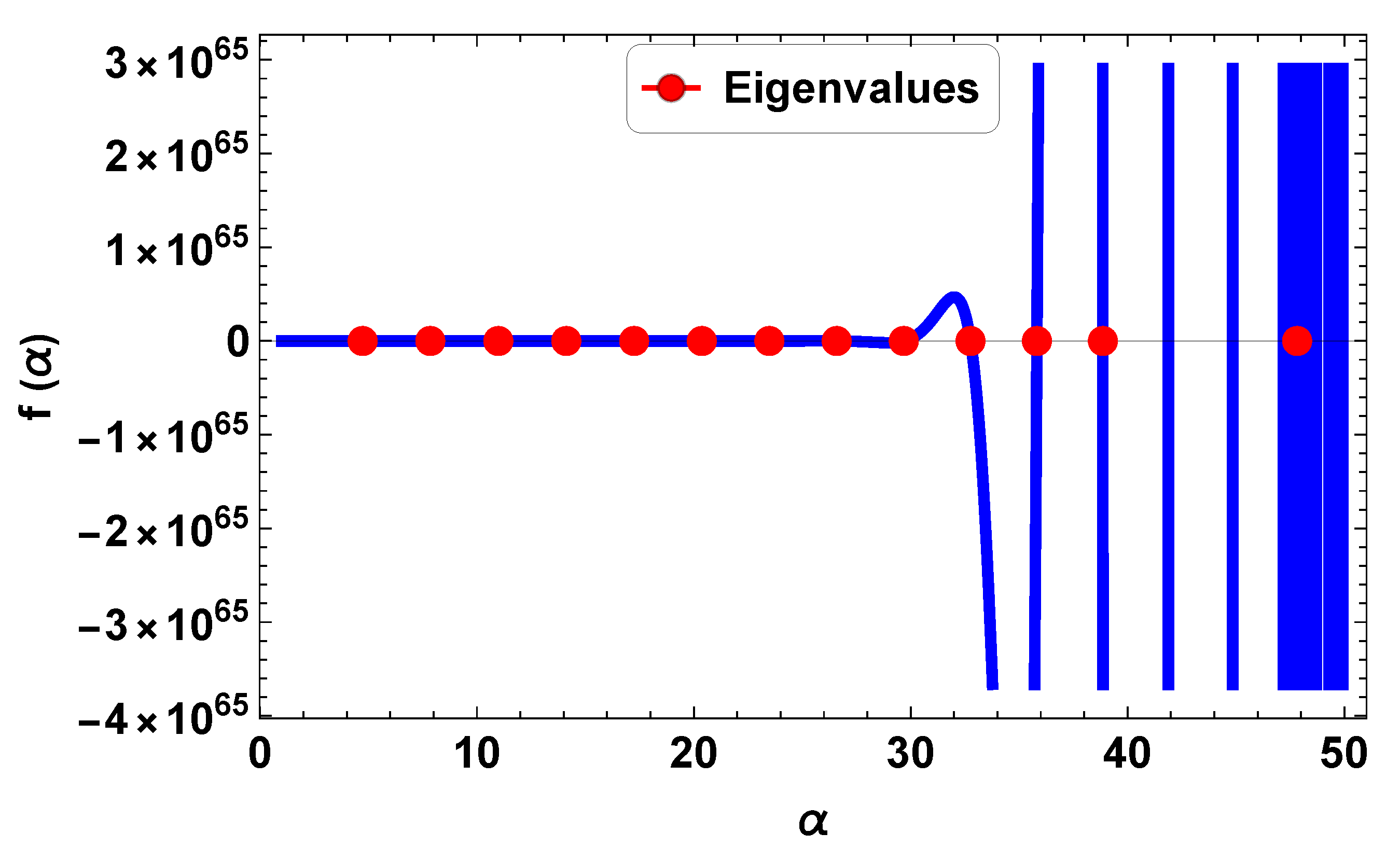 Buildings 13 01457 g005