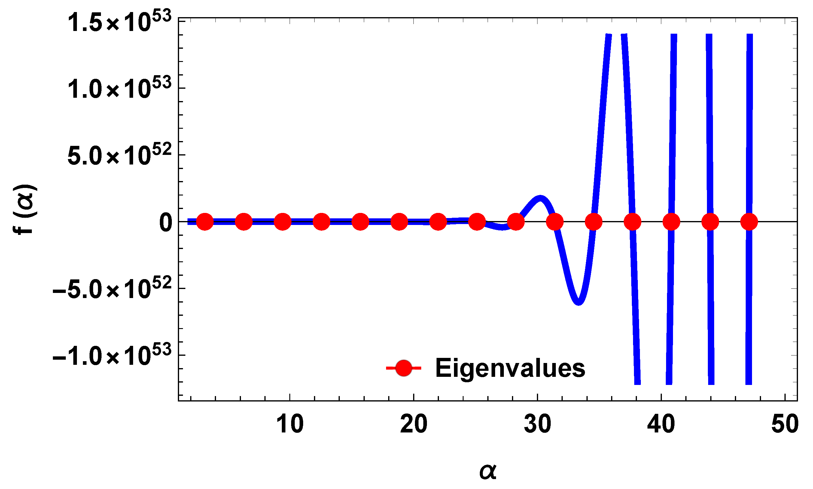 Buildings 13 01457 g006