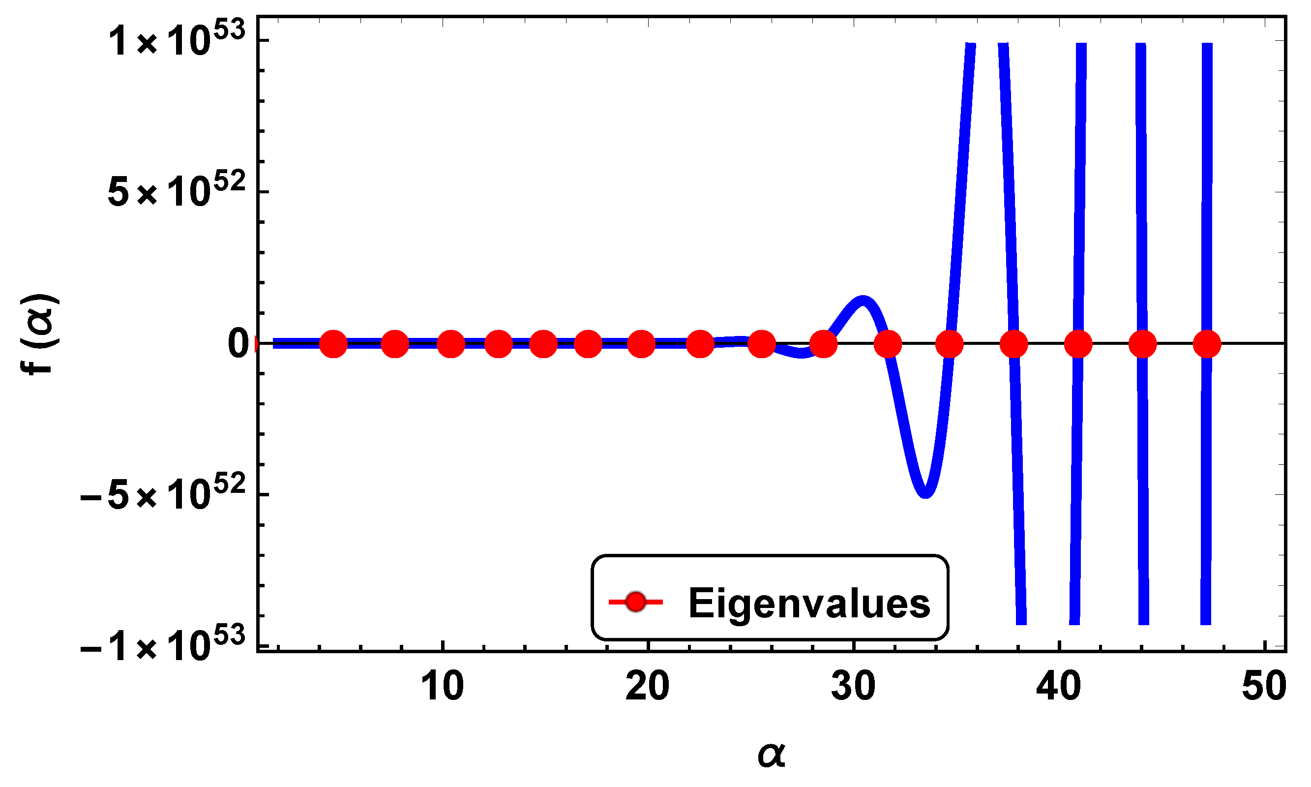Buildings 13 01457 g007