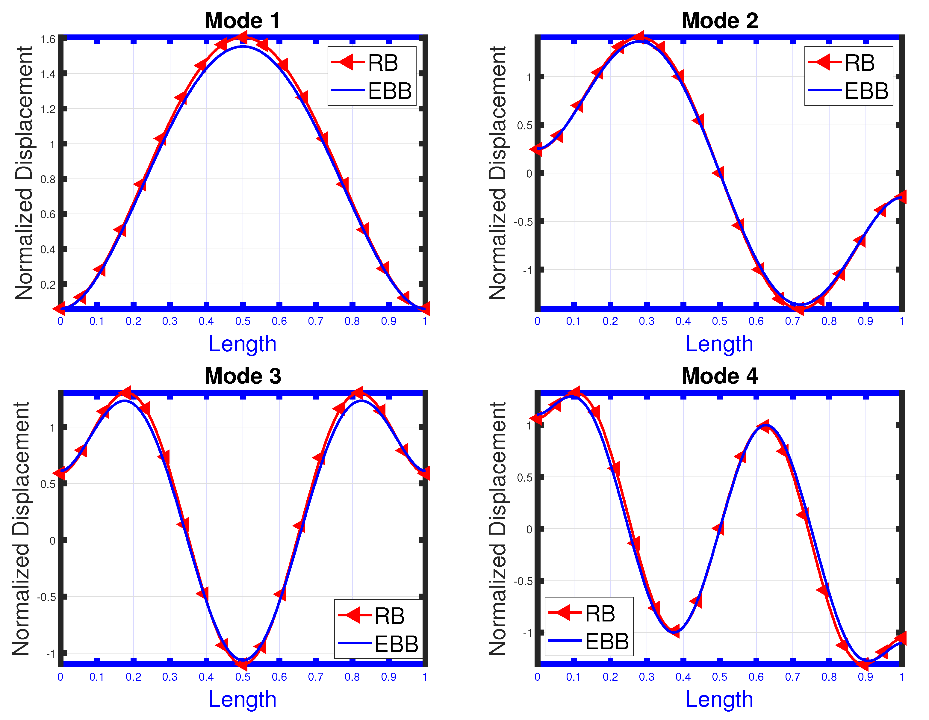 Buildings 13 01457 g008