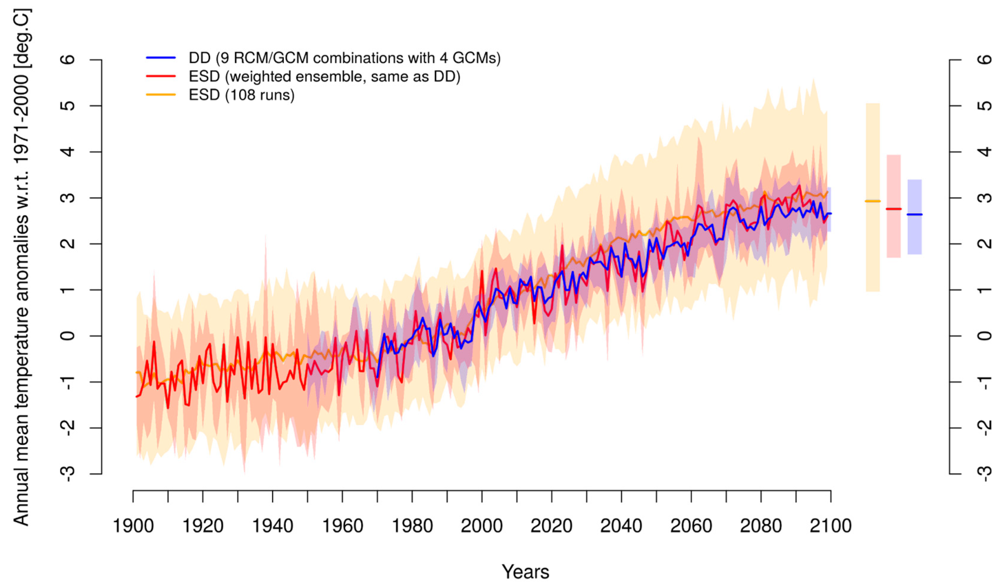 Buildings 13 01460 g001