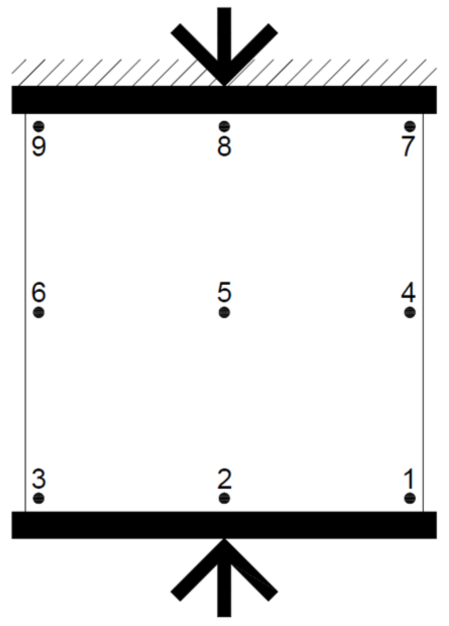 Buildings 13 01463 g004