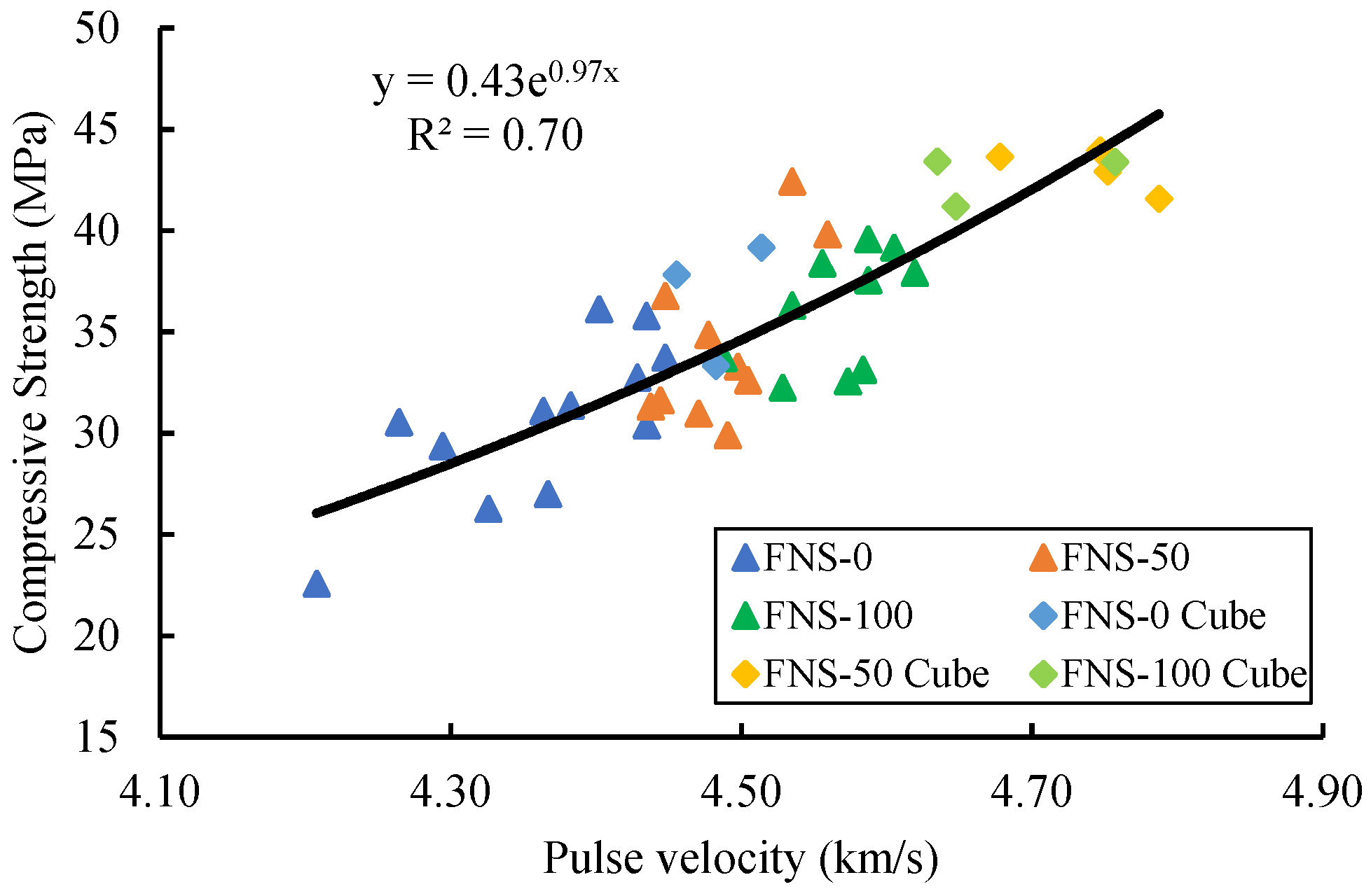 Buildings 13 01463 g008