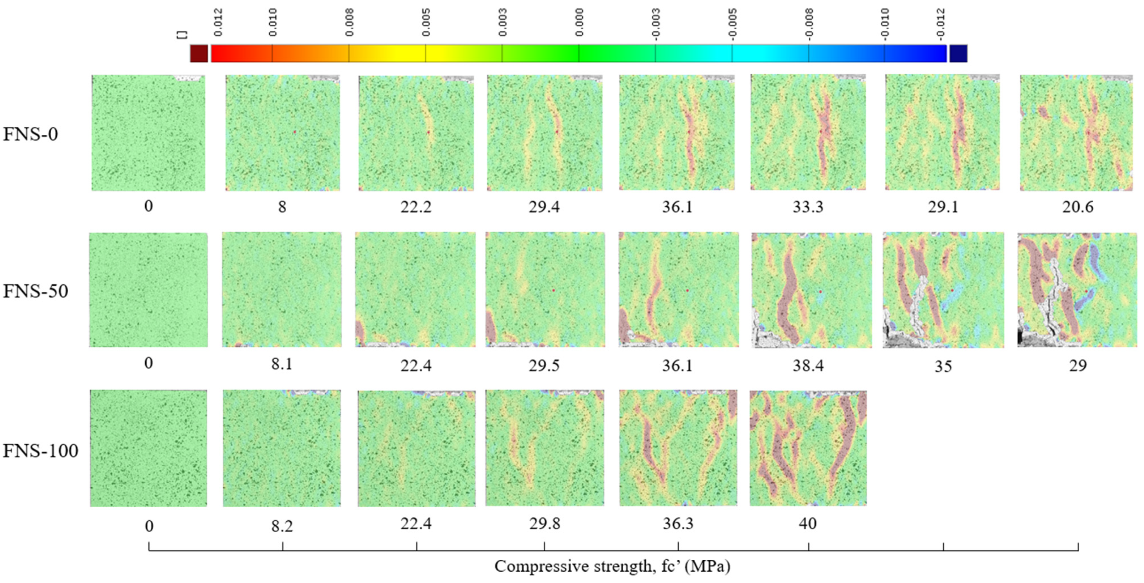Buildings 13 01463 g011