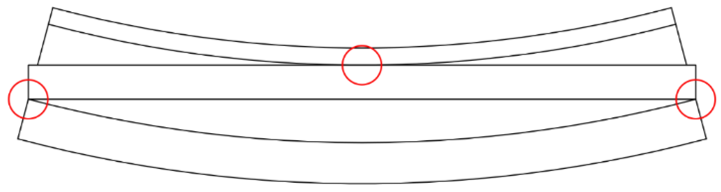 Buildings 13 01466 g003