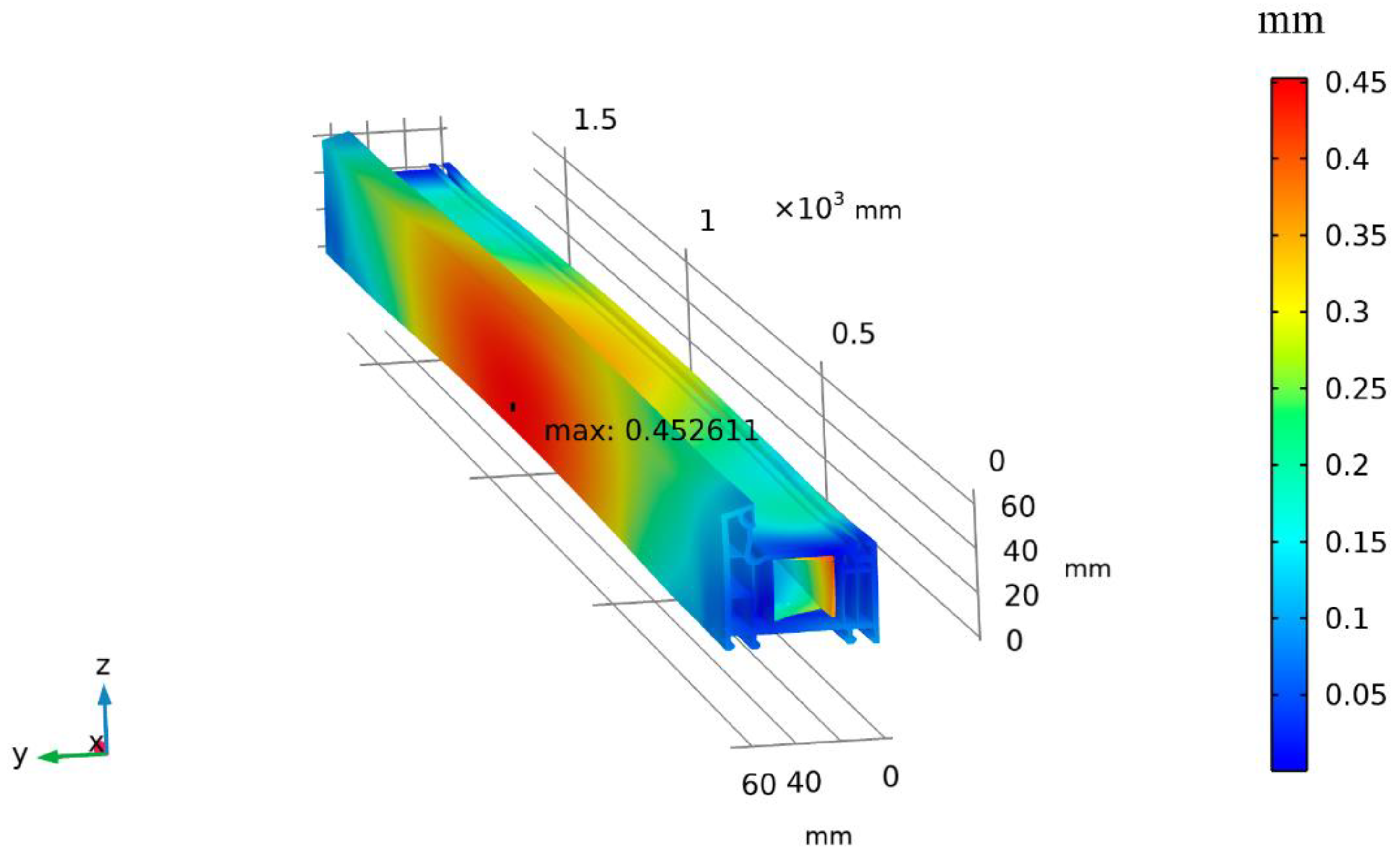 Buildings 13 01466 g013