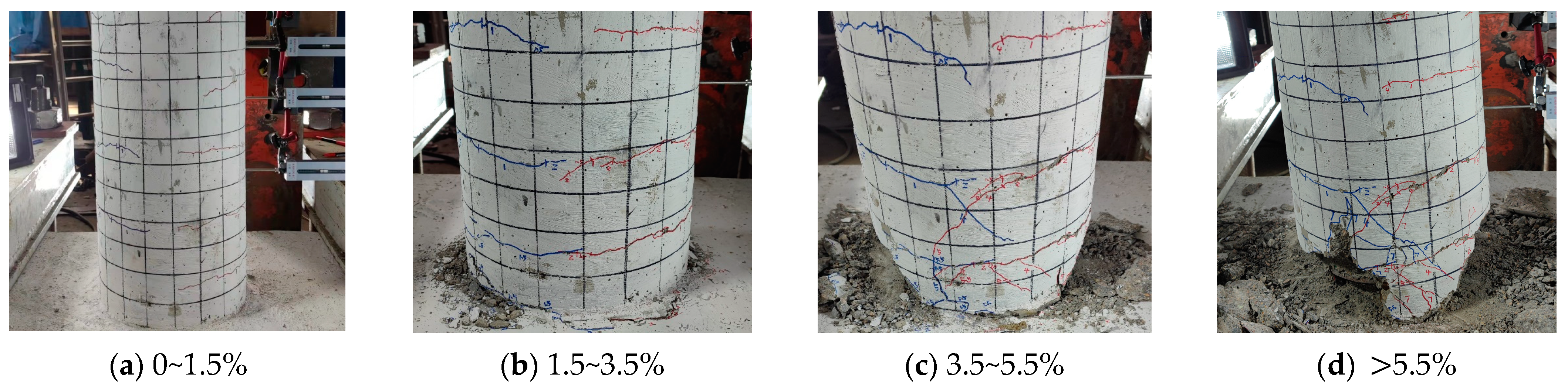 Buildings 13 01470 g006 550