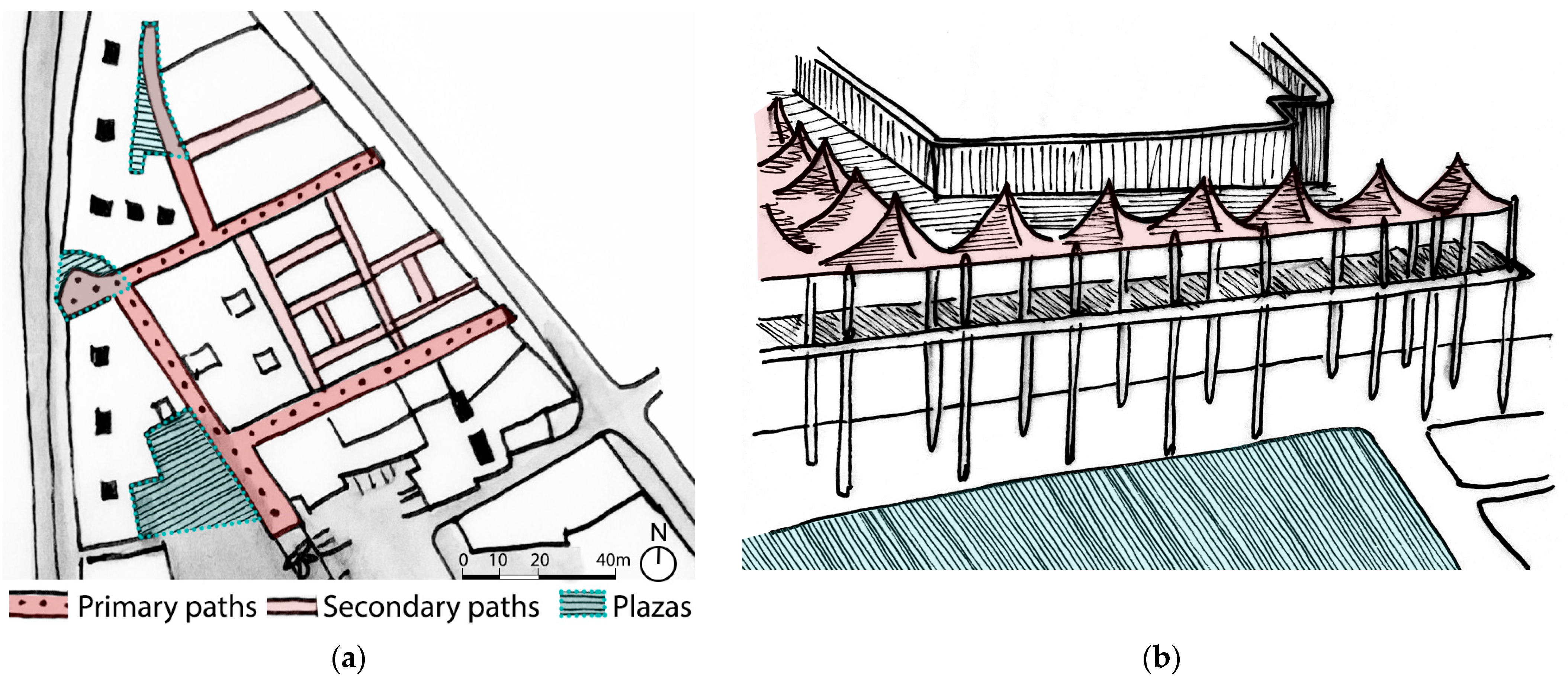 Buildings 13 01471 g005 550