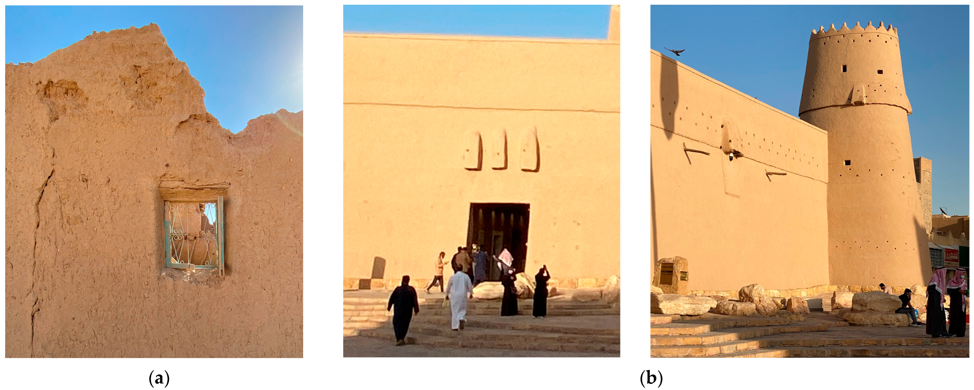 Buildings 13 01471 g006a 550