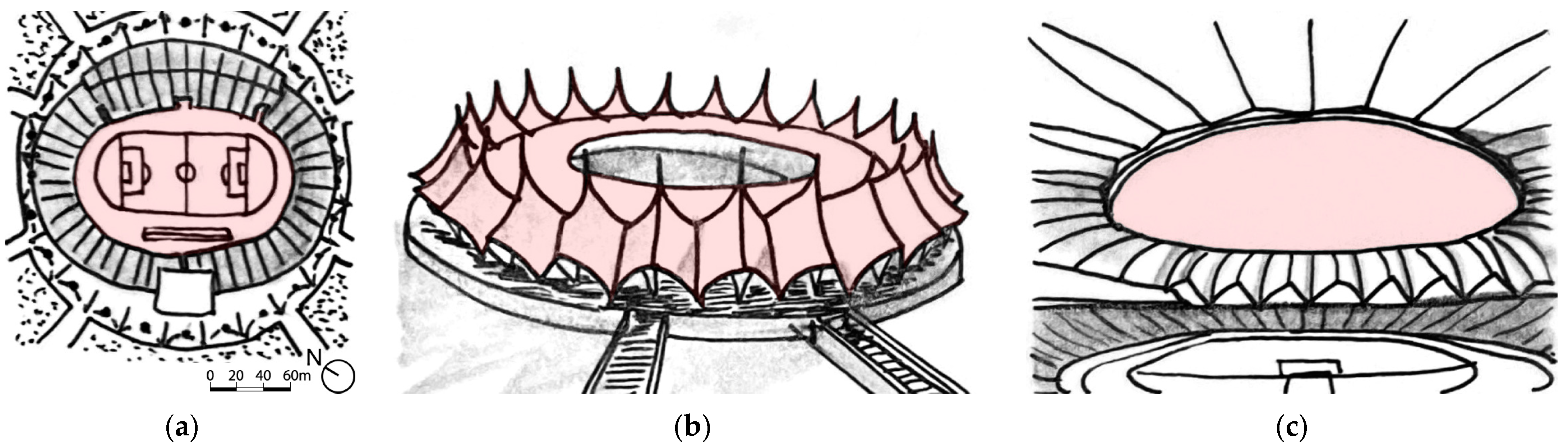 Buildings 13 01471 g010 550