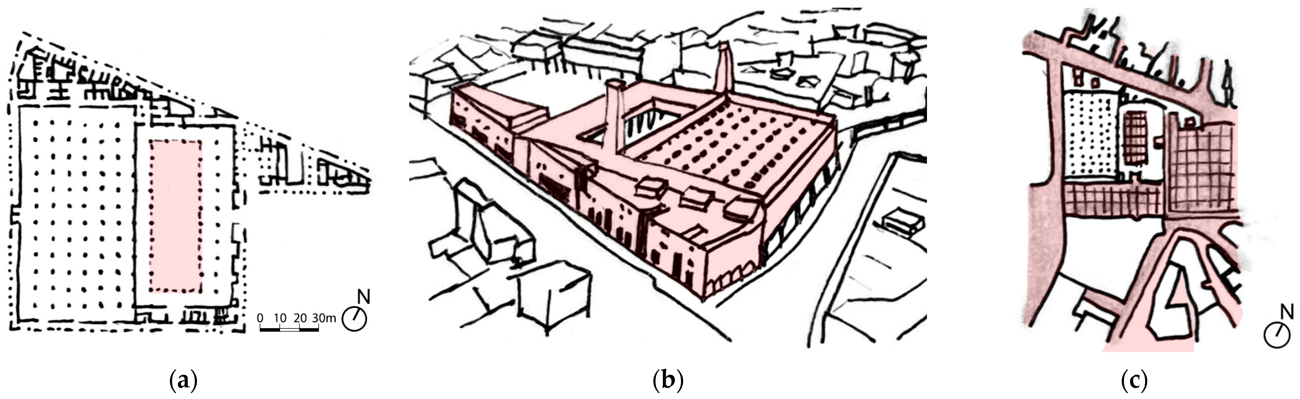Buildings 13 01471 g011 550