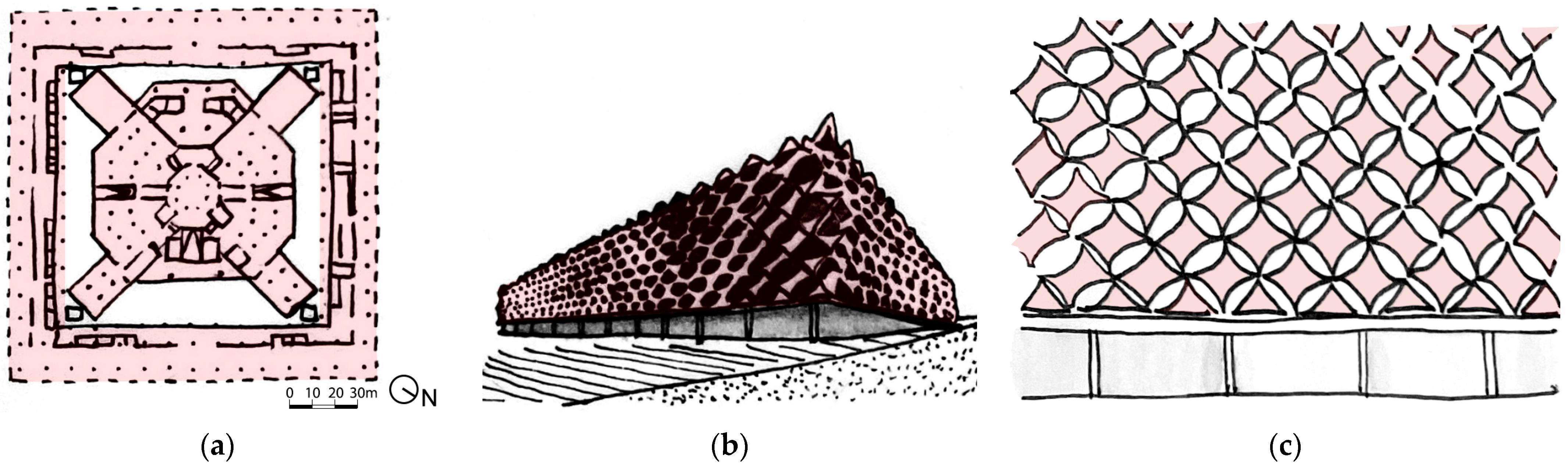 Buildings 13 01471 g012 550
