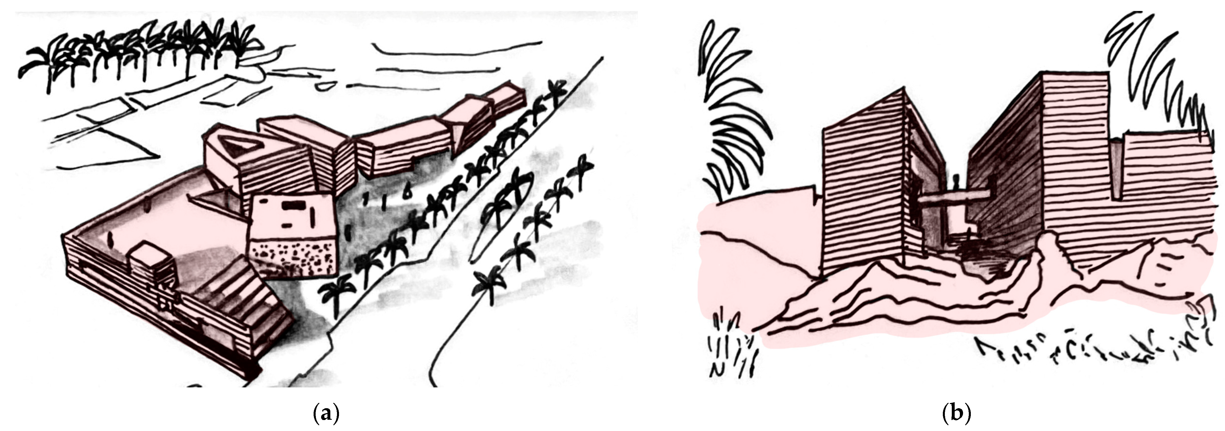 Buildings 13 01471 g013 550