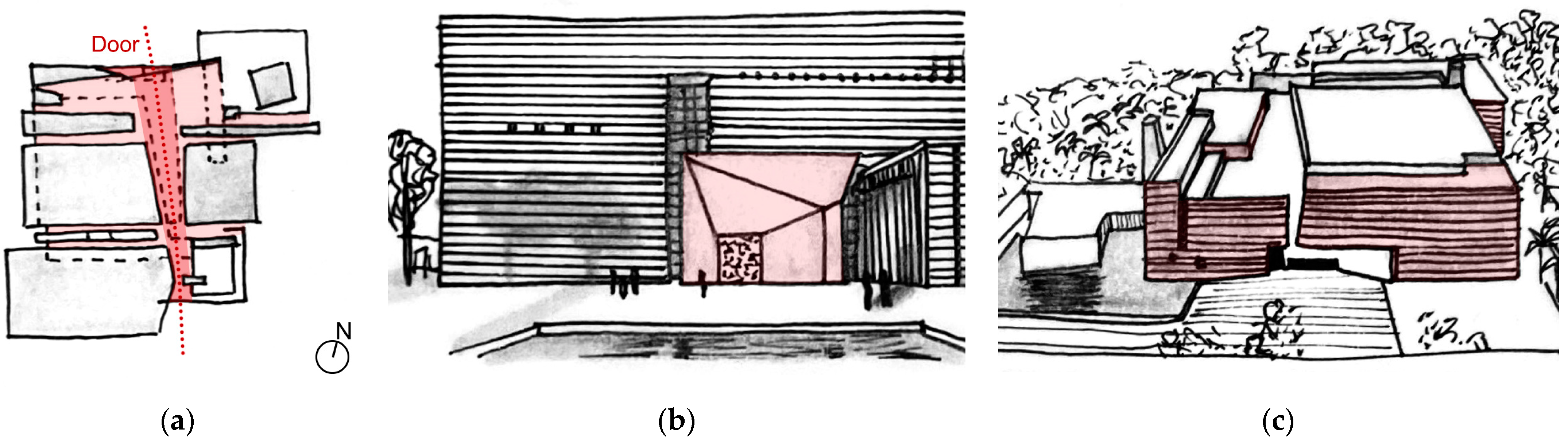Buildings 13 01471 g014 550