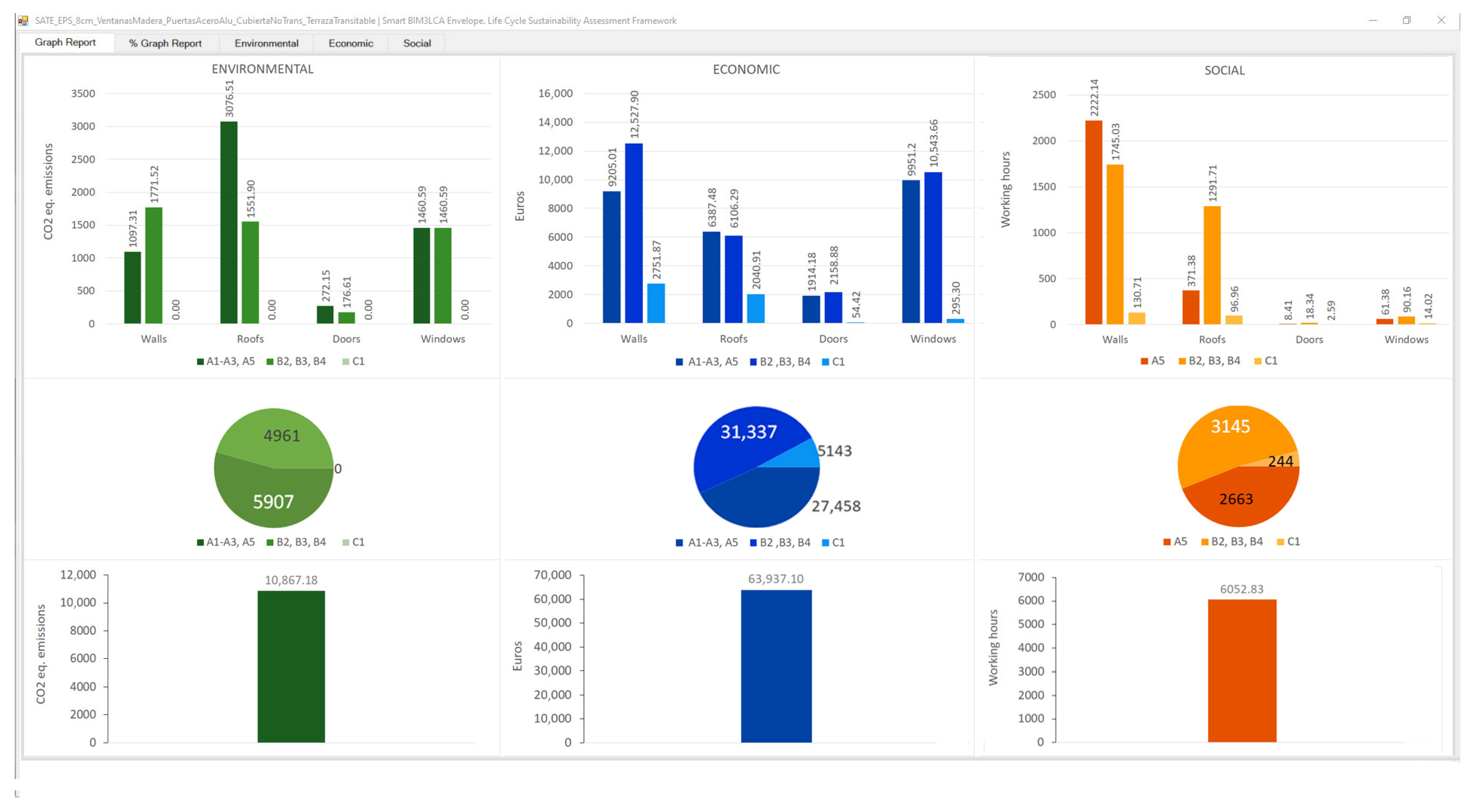 Buildings 13 01472 g005 Buildings 13 01472 g005