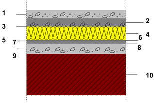 Buildings 13 01472 i004 Buildings 13 01472 i004