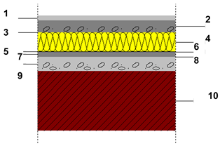 Buildings 13 01472 i005 Buildings 13 01472 i005