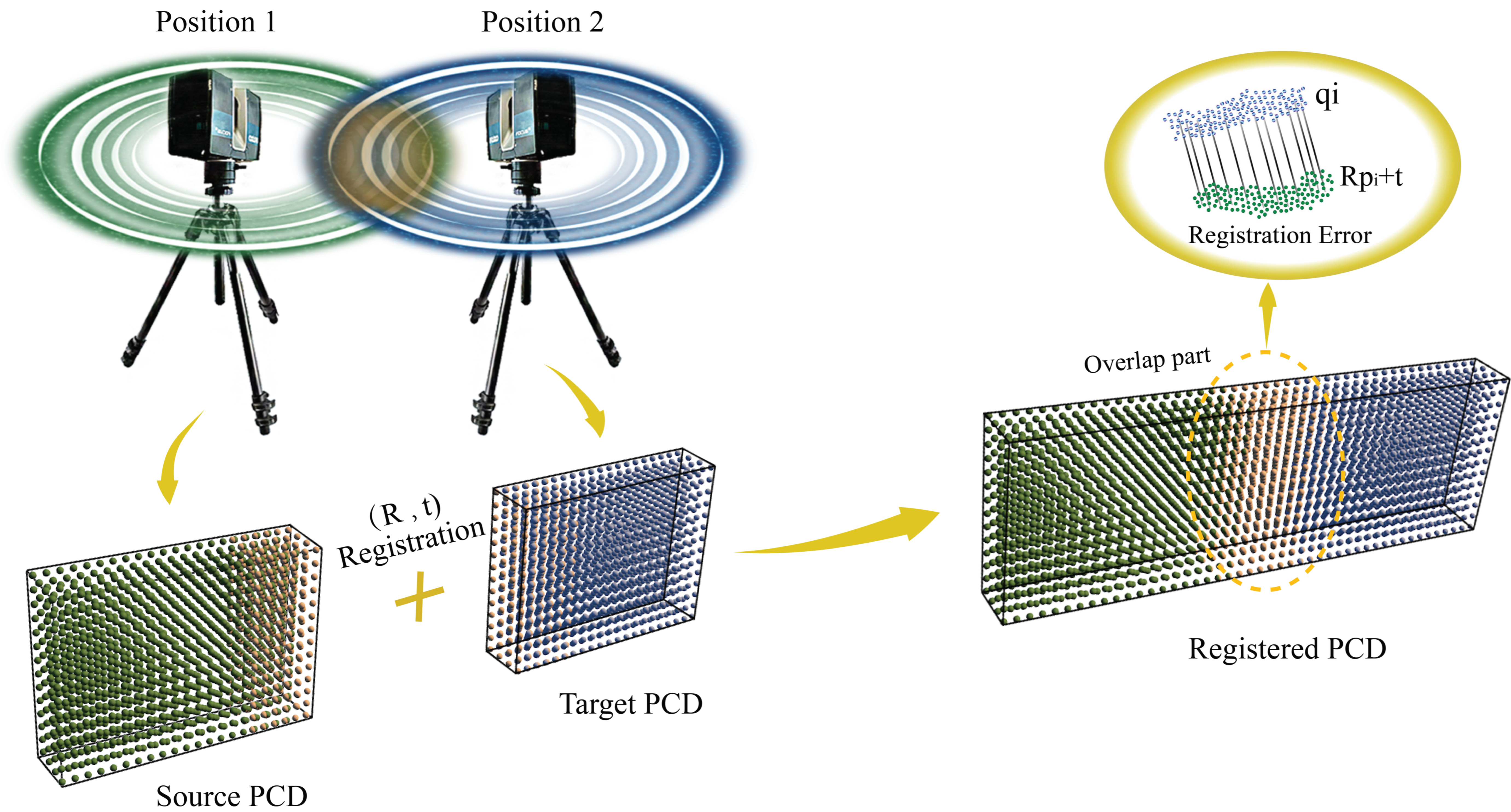 Buildings 13 01473 g002