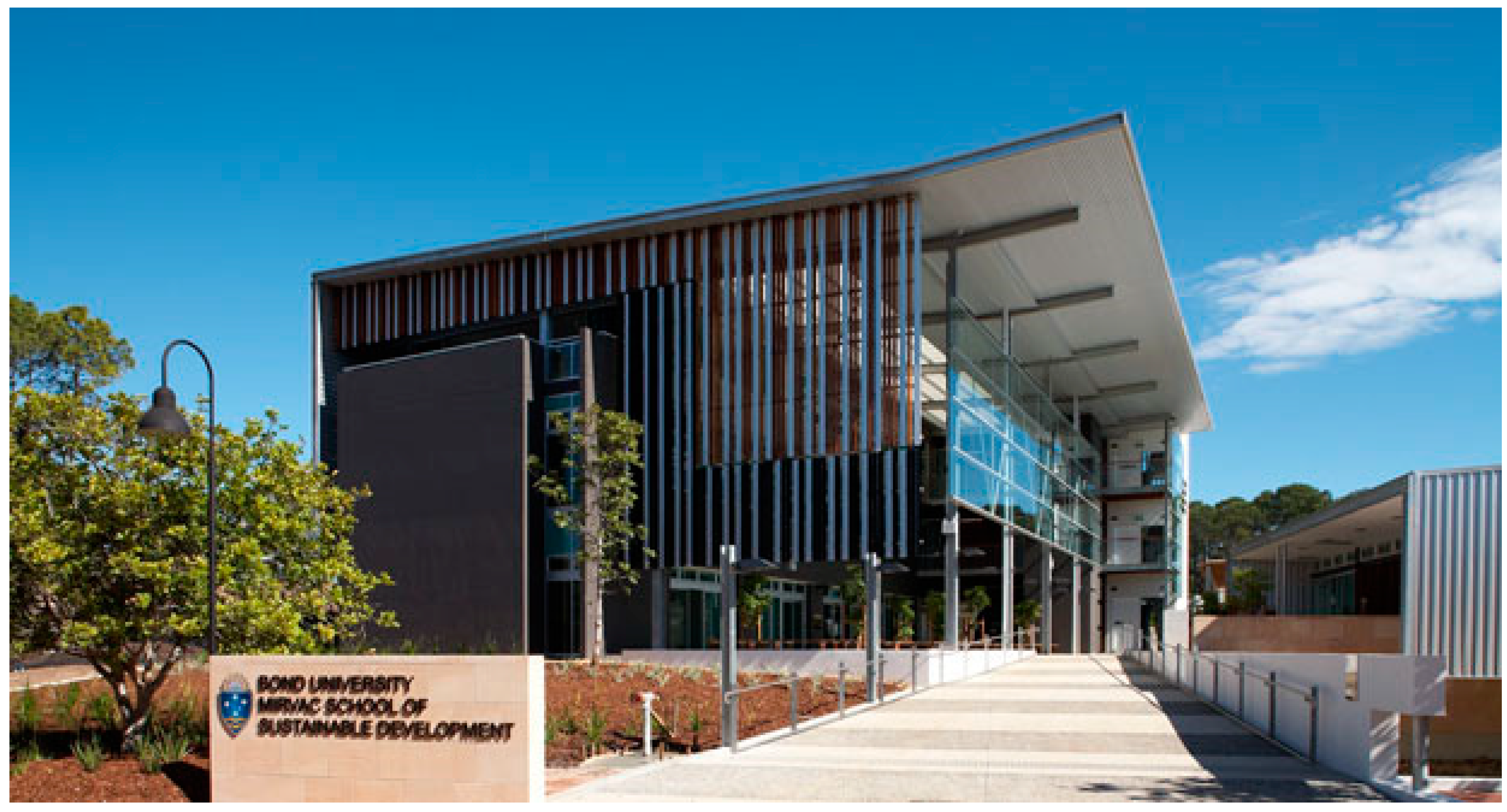 Buildings 13 01473 g006