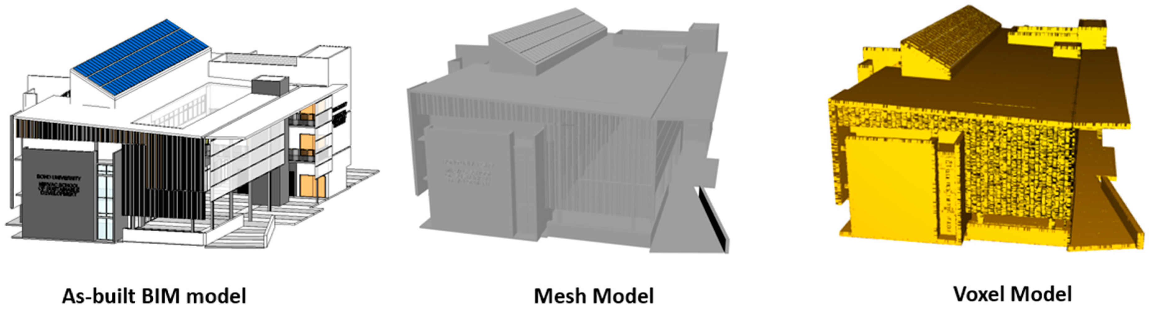 Buildings 13 01473 g009