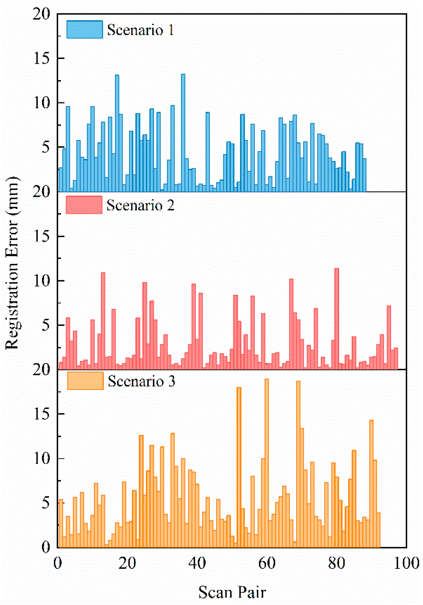 Buildings 13 01473 g014