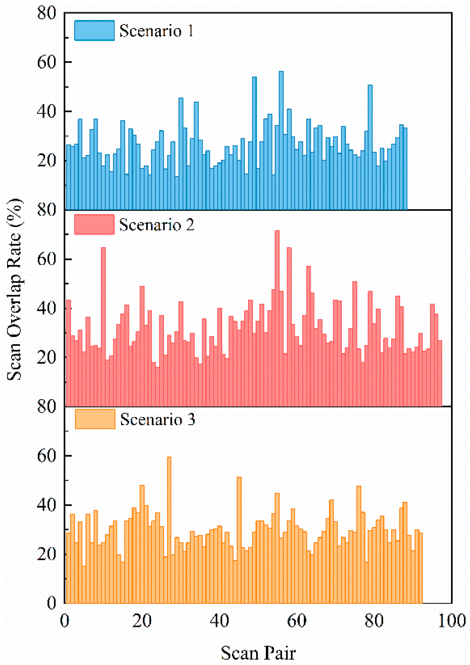 Buildings 13 01473 g015