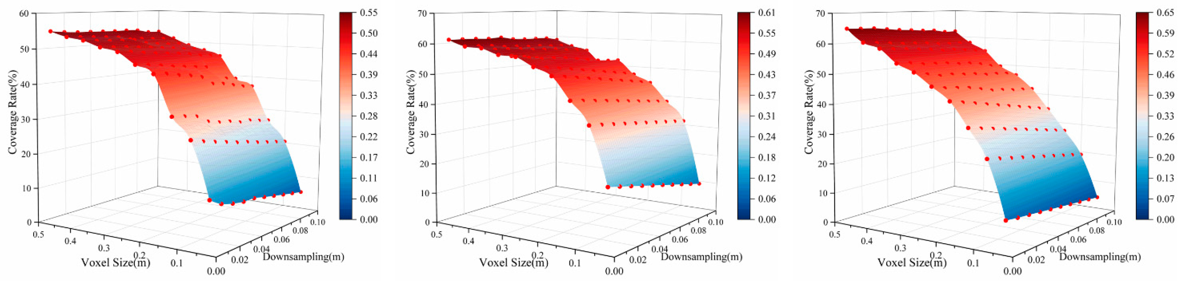 Buildings 13 01473 g017
