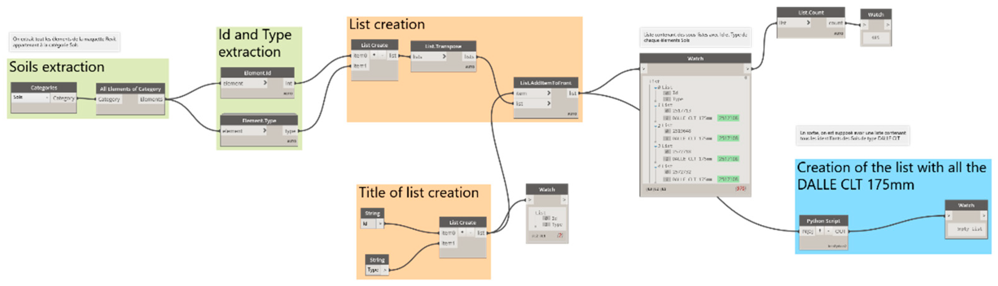 Buildings 13 01474 g006