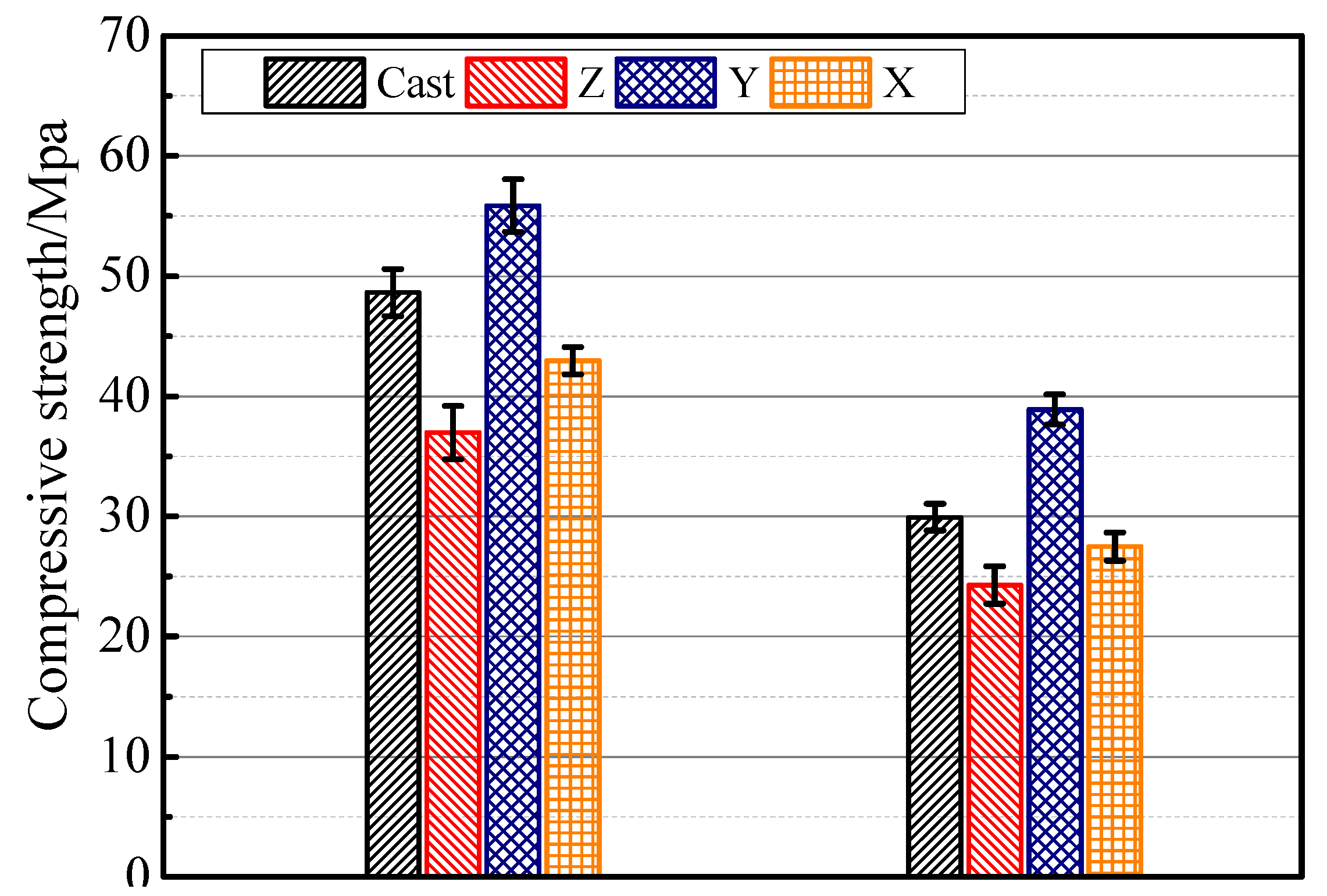 Buildings 13 01476 g011