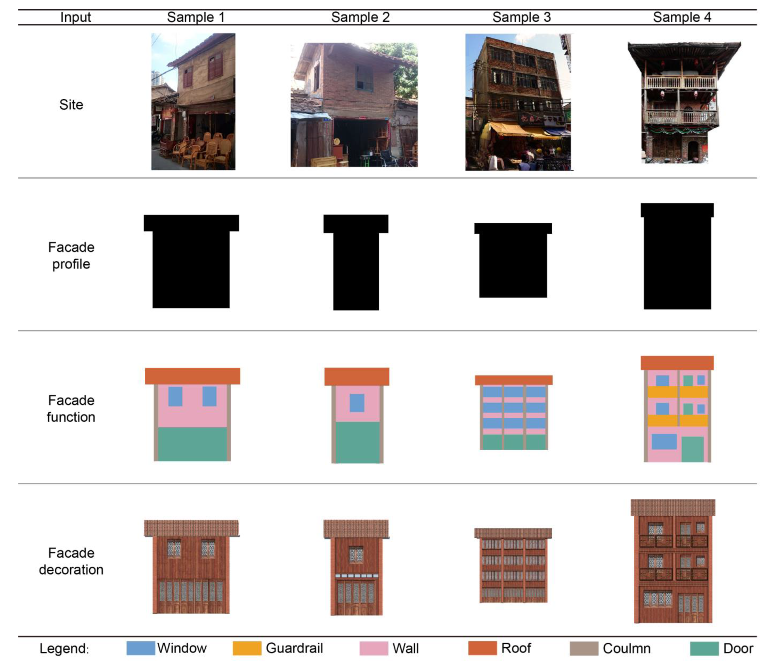 Buildings 13 01478 g004